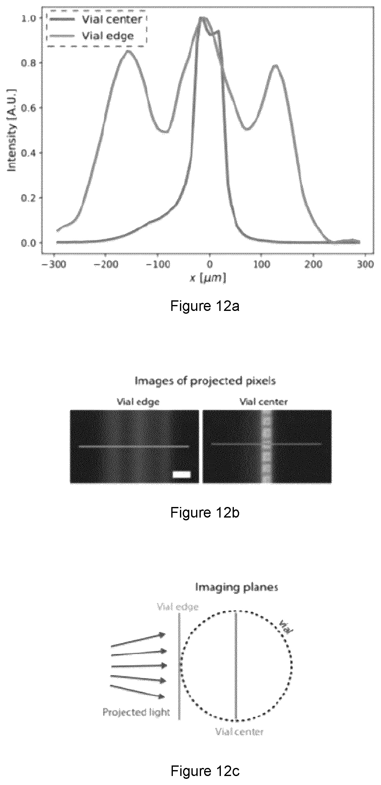 Patent US12552107 Figure 7 – Method for correcting ray distortions in tomographic 3D printing