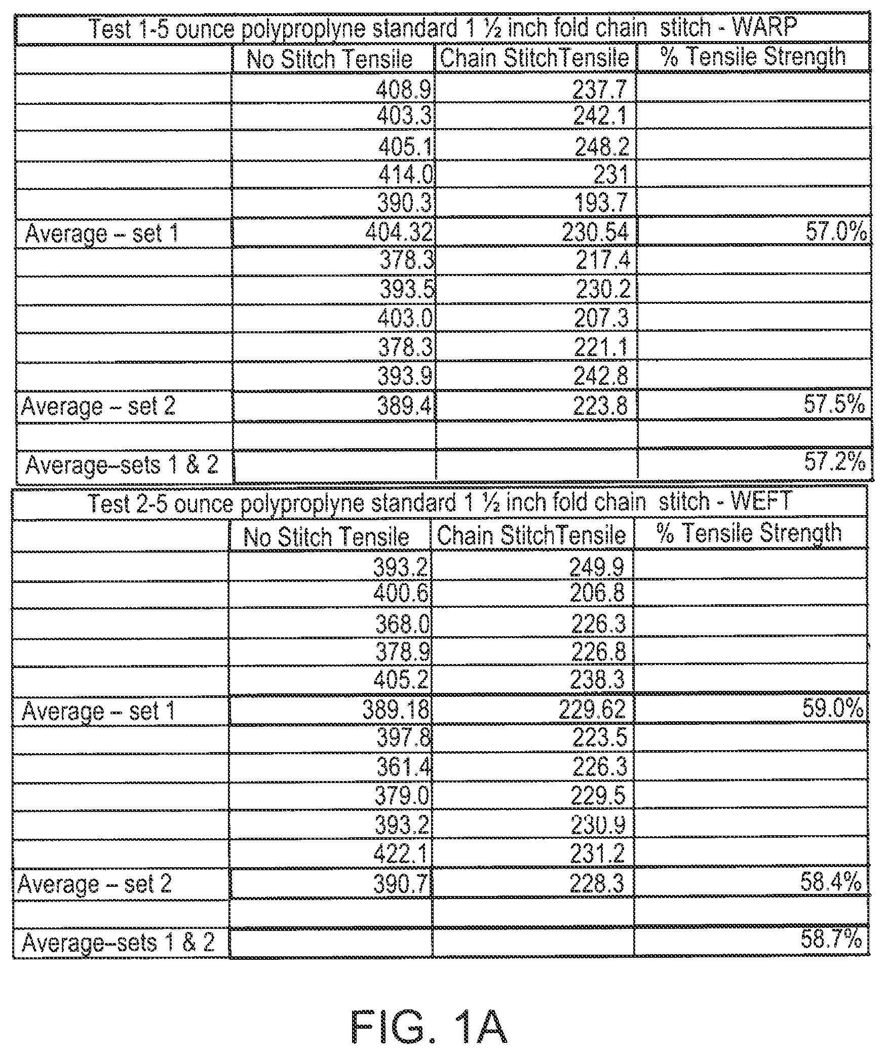 Patent US12552109 Figure 1 – Stitchless bulk bag with heat fused seams and method of production