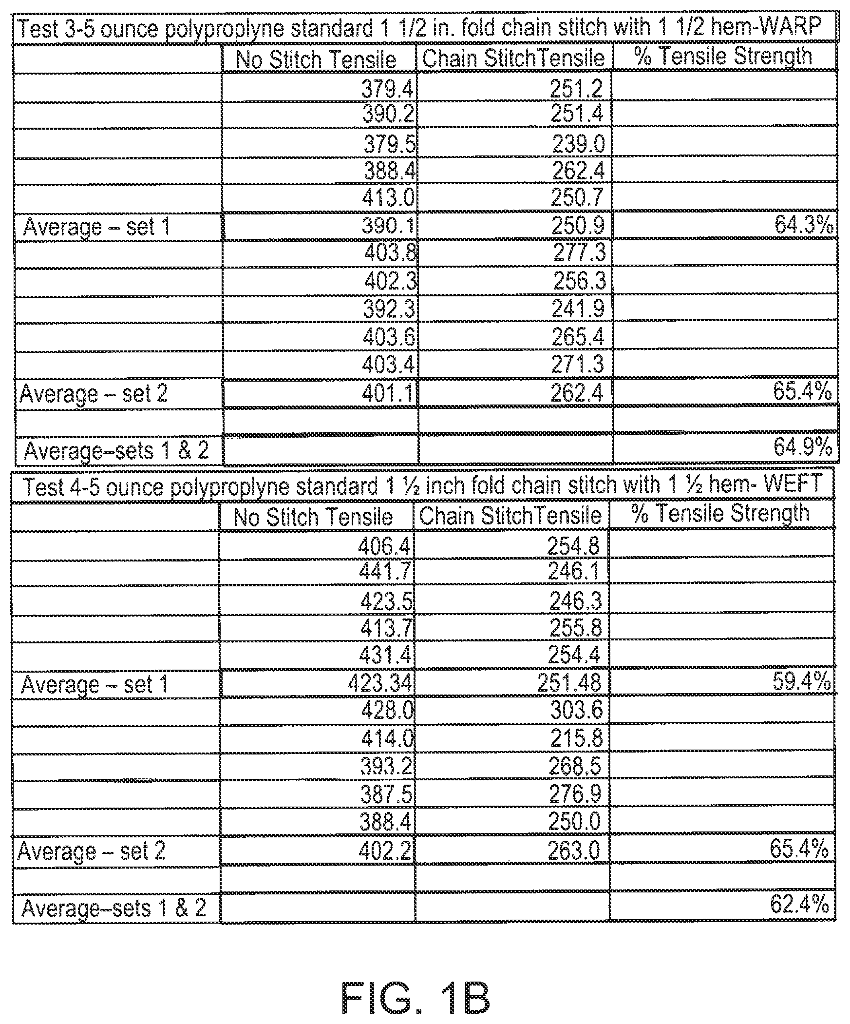 Patent US12552109 Figure 2 – Stitchless bulk bag with heat fused seams and method of production