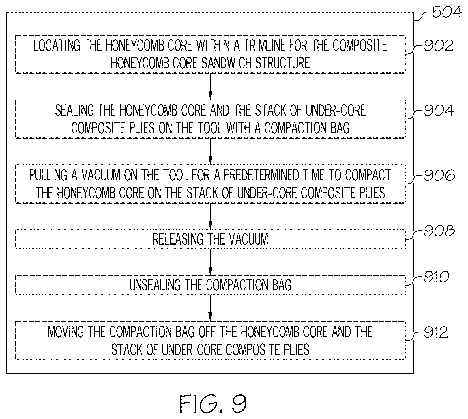 Patent US12552110 Figure 10 – Methods for fabrication of layups for composite honeycomb core sandwich structures and said composite honeycomb core sandwich structures