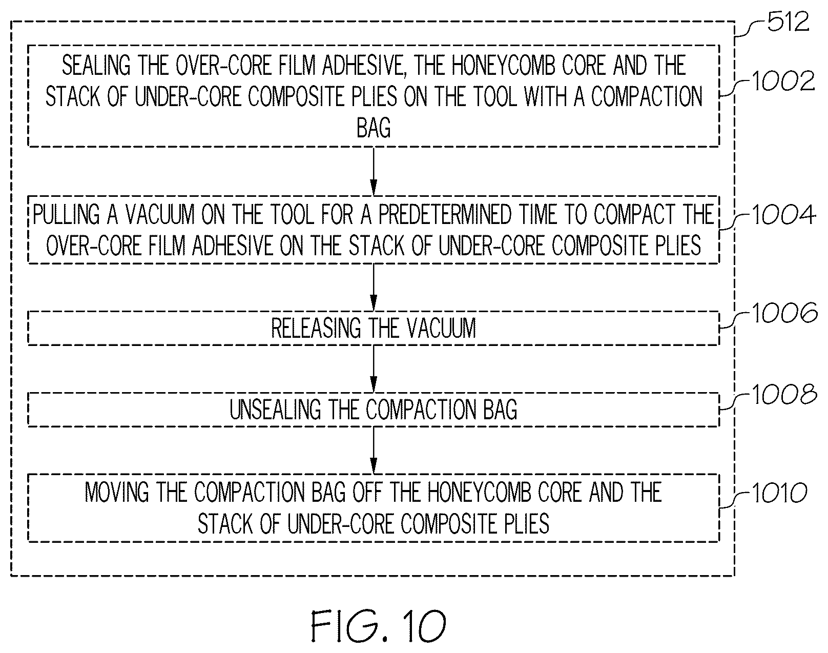 Patent US12552110 Figure 11 – Methods for fabrication of layups for composite honeycomb core sandwich structures and said composite honeycomb core sandwich structures
