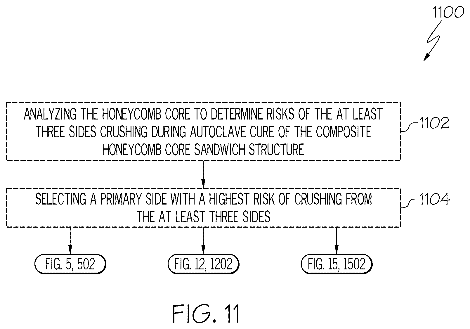 Patent US12552110 Figure 12 – Methods for fabrication of layups for composite honeycomb core sandwich structures and said composite honeycomb core sandwich structures