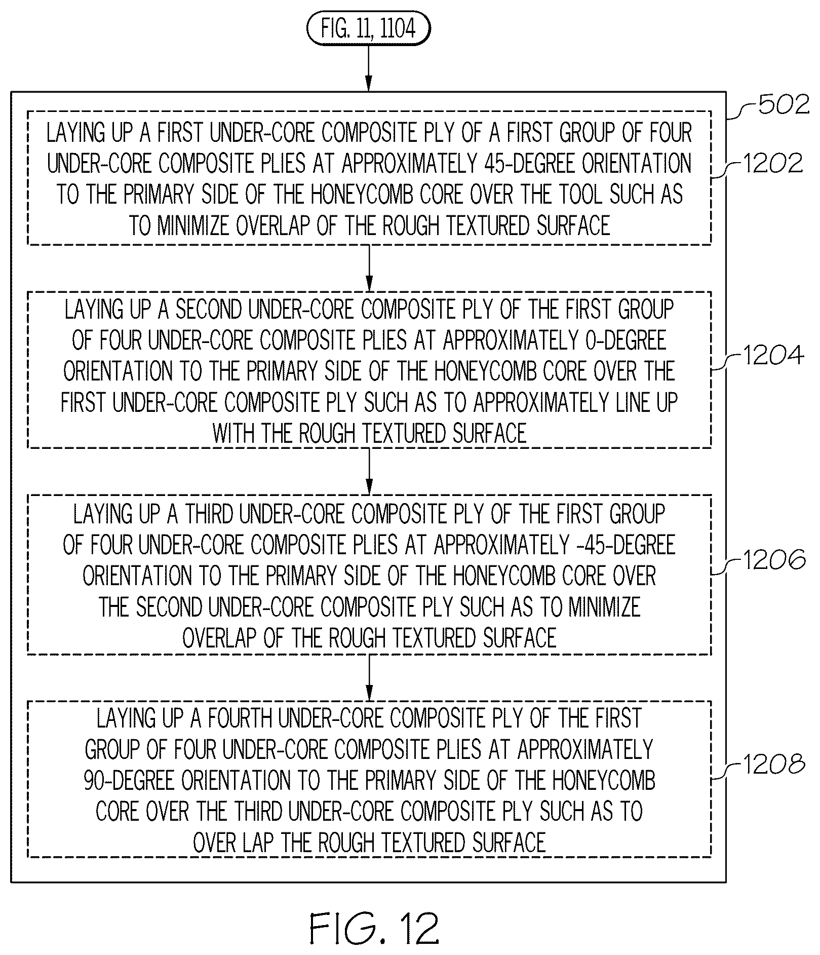 Patent US12552110 Figure 13 – Methods for fabrication of layups for composite honeycomb core sandwich structures and said composite honeycomb core sandwich structures