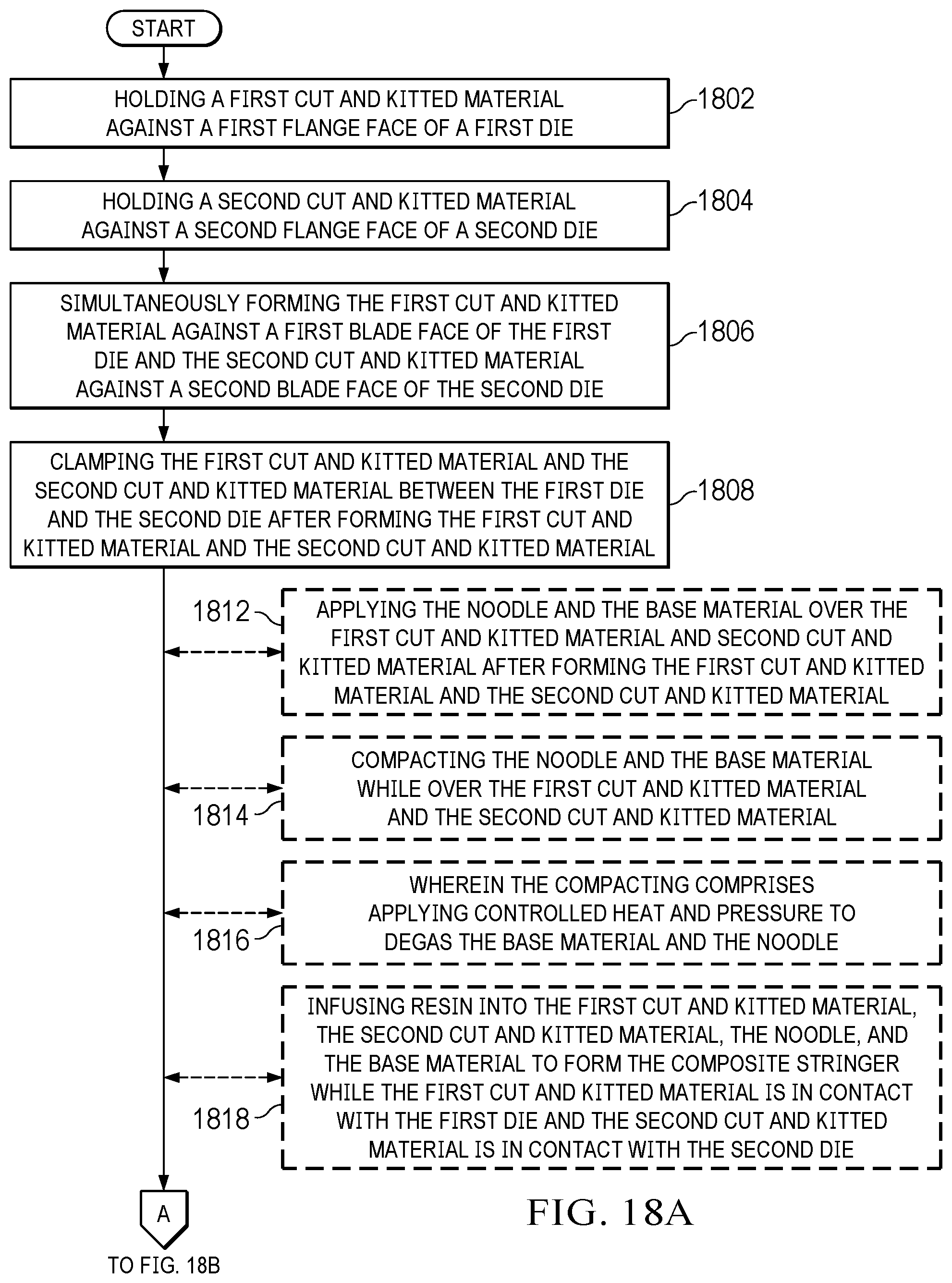 Patent US12552113 Figure 18 – Blade stringer forming methods and tooling