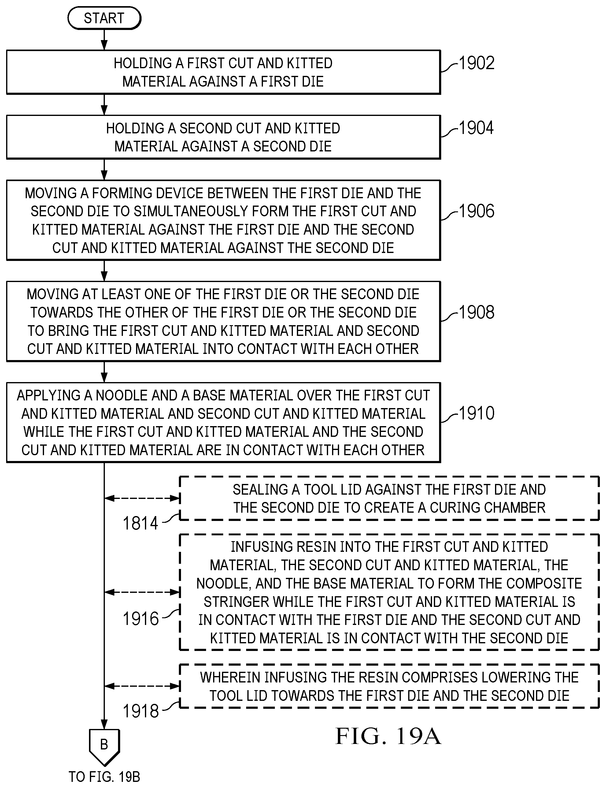 Patent US12552113 Figure 20 – Blade stringer forming methods and tooling