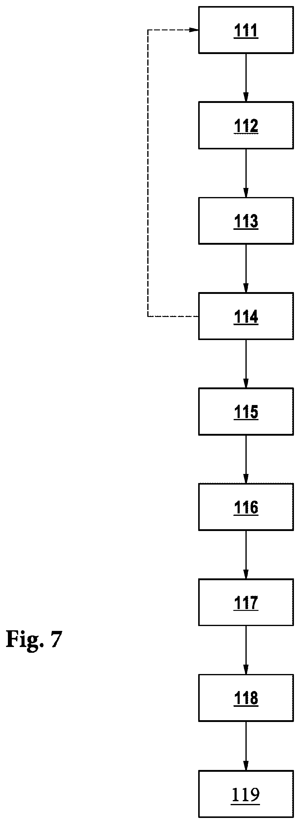 Patent US12552116 Figure 4 – Method of manufacturing a lens element