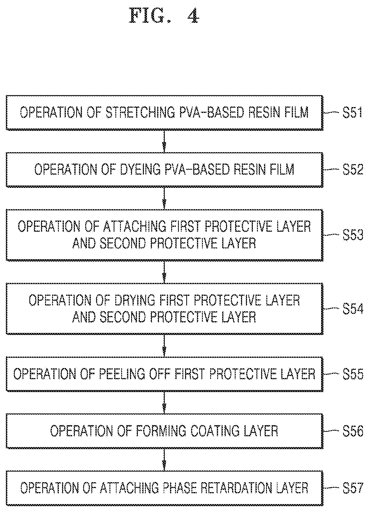 Patent US12552117 Figure 4 – Polarizing film, method of manufacturing polarizing film, and display apparatus including polarizing film manufactured using the same