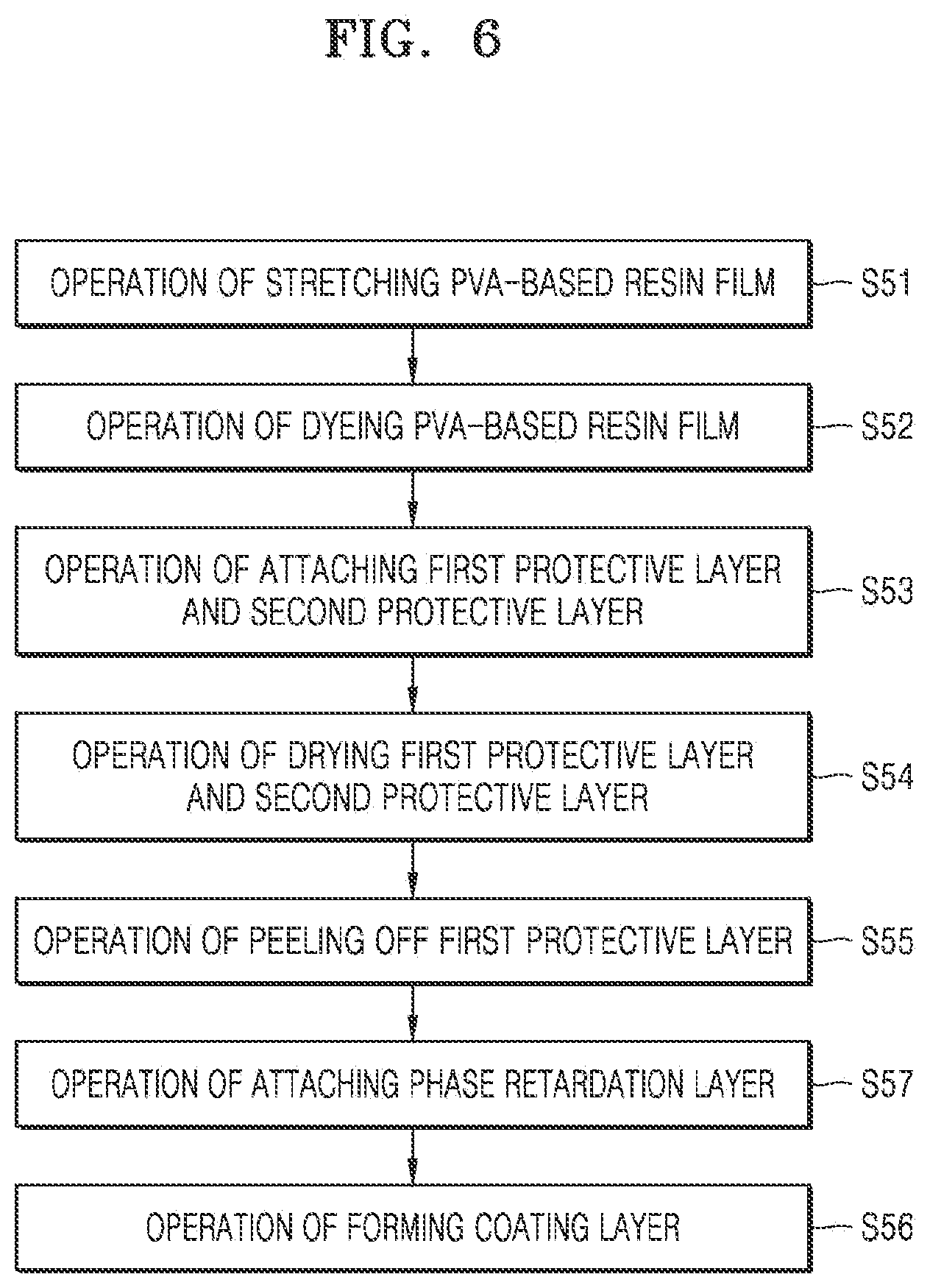 Patent US12552117 Figure 6 – Polarizing film, method of manufacturing polarizing film, and display apparatus including polarizing film manufactured using the same