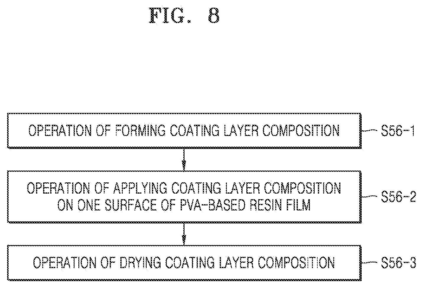 Patent US12552117 Figure 8 – Polarizing film, method of manufacturing polarizing film, and display apparatus including polarizing film manufactured using the same