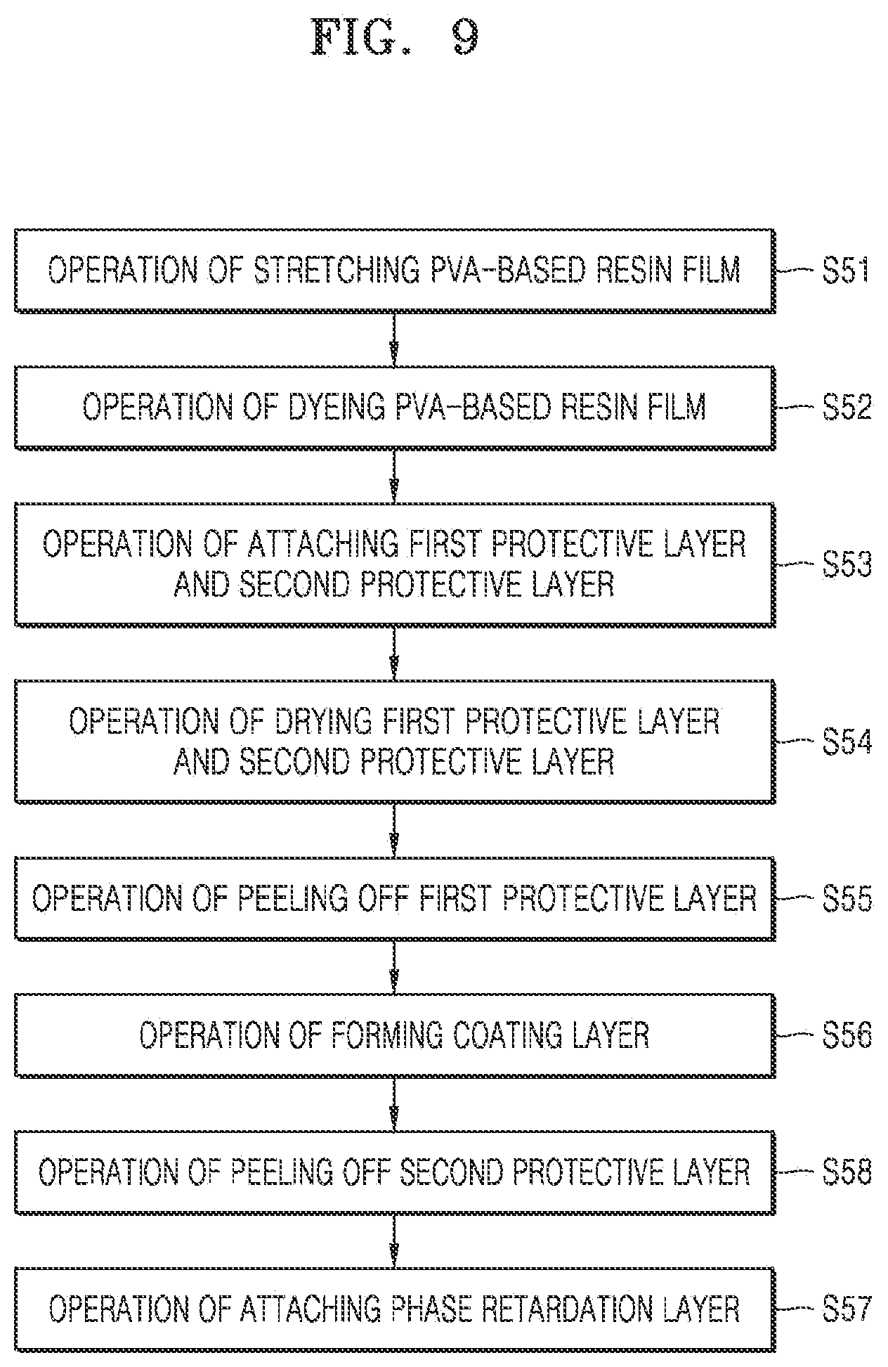 Patent US12552117 Figure 9 – Polarizing film, method of manufacturing polarizing film, and display apparatus including polarizing film manufactured using the same
