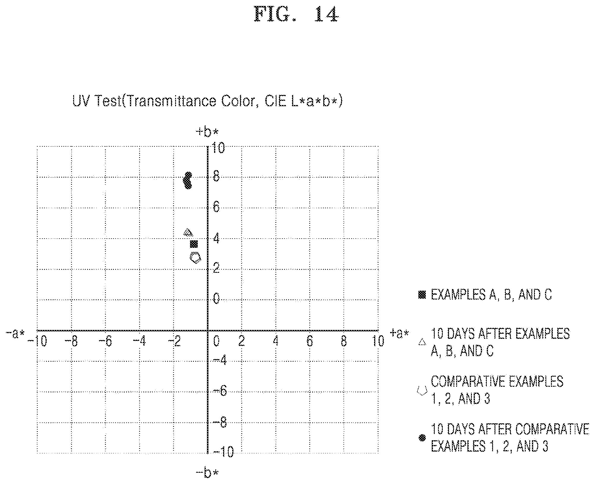 Patent US12552117 Figure 14 – Polarizing film, method of manufacturing polarizing film, and display apparatus including polarizing film manufactured using the same