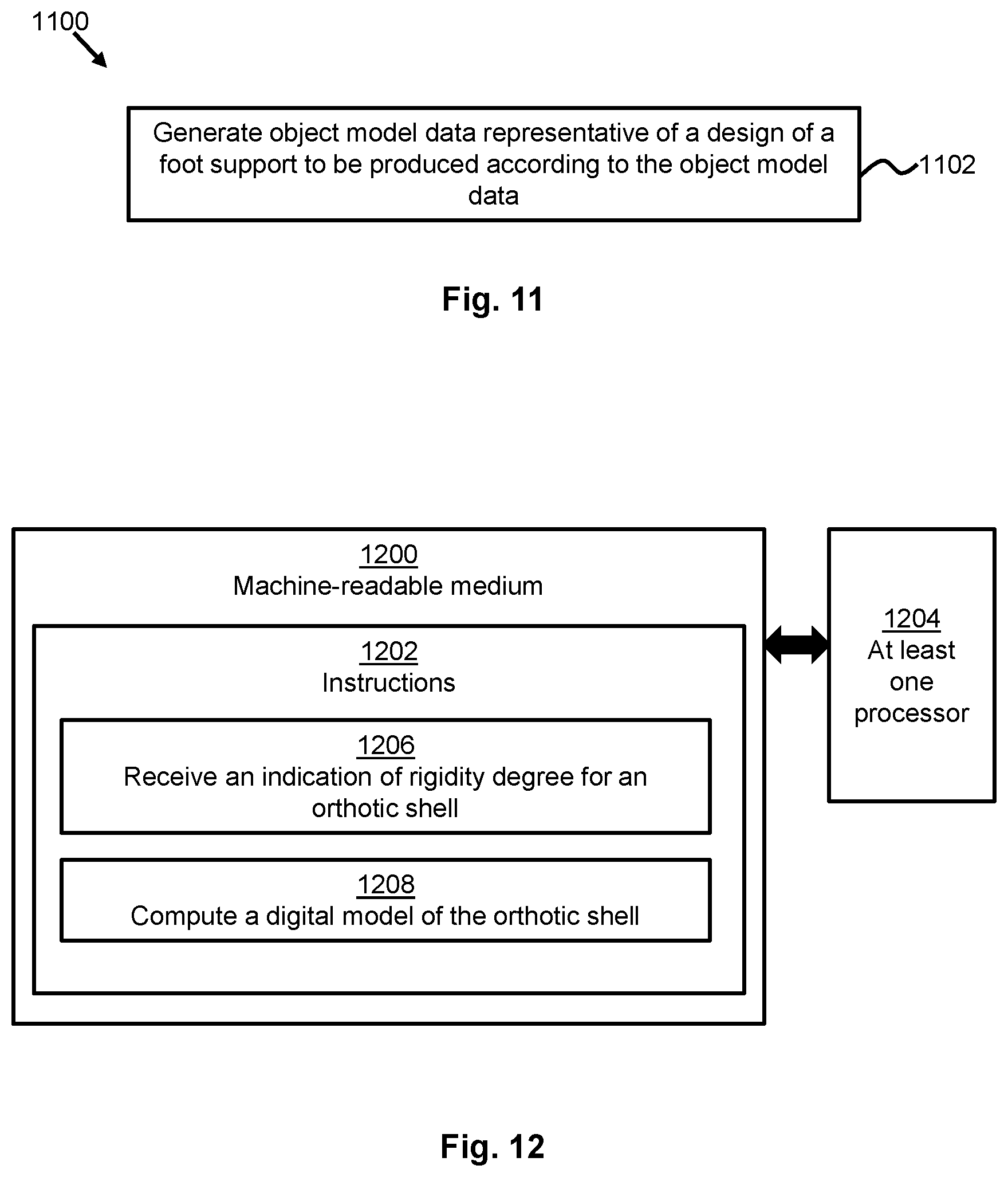 Patent US12552120 Figure 9 – Personalizing foot supports