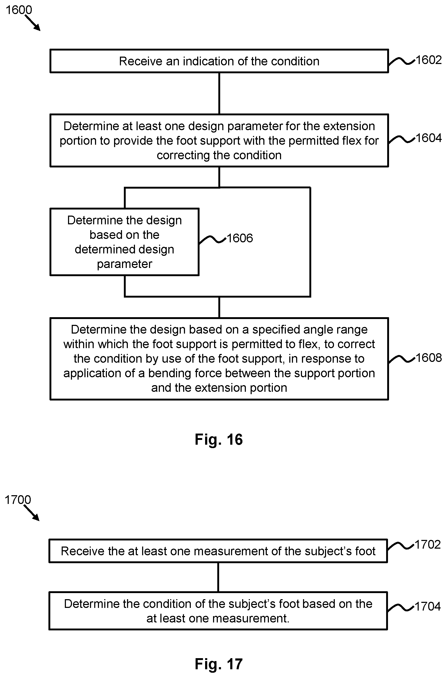 Patent US12552120 Figure 12 – Personalizing foot supports