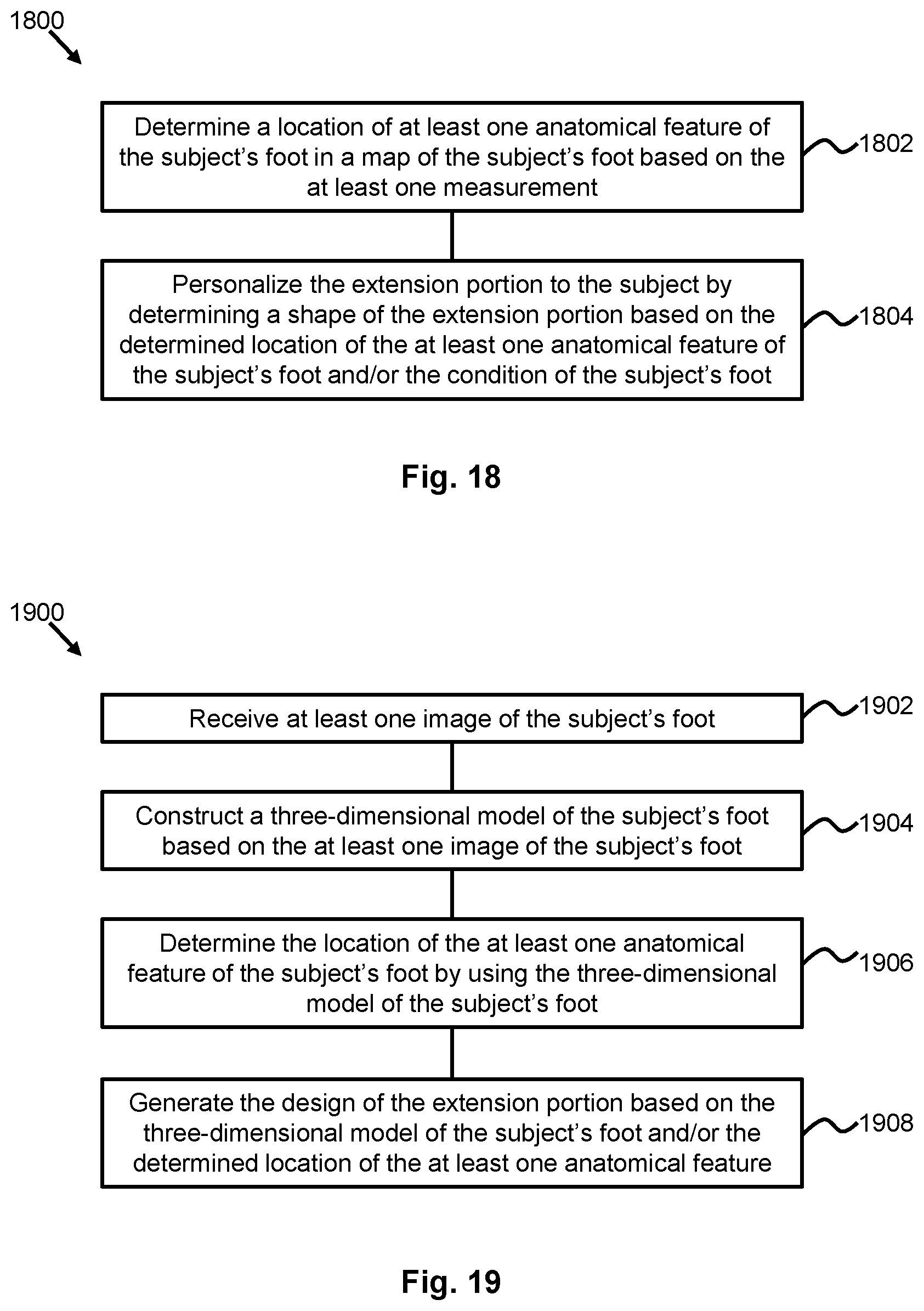 Patent US12552120 Figure 13 – Personalizing foot supports