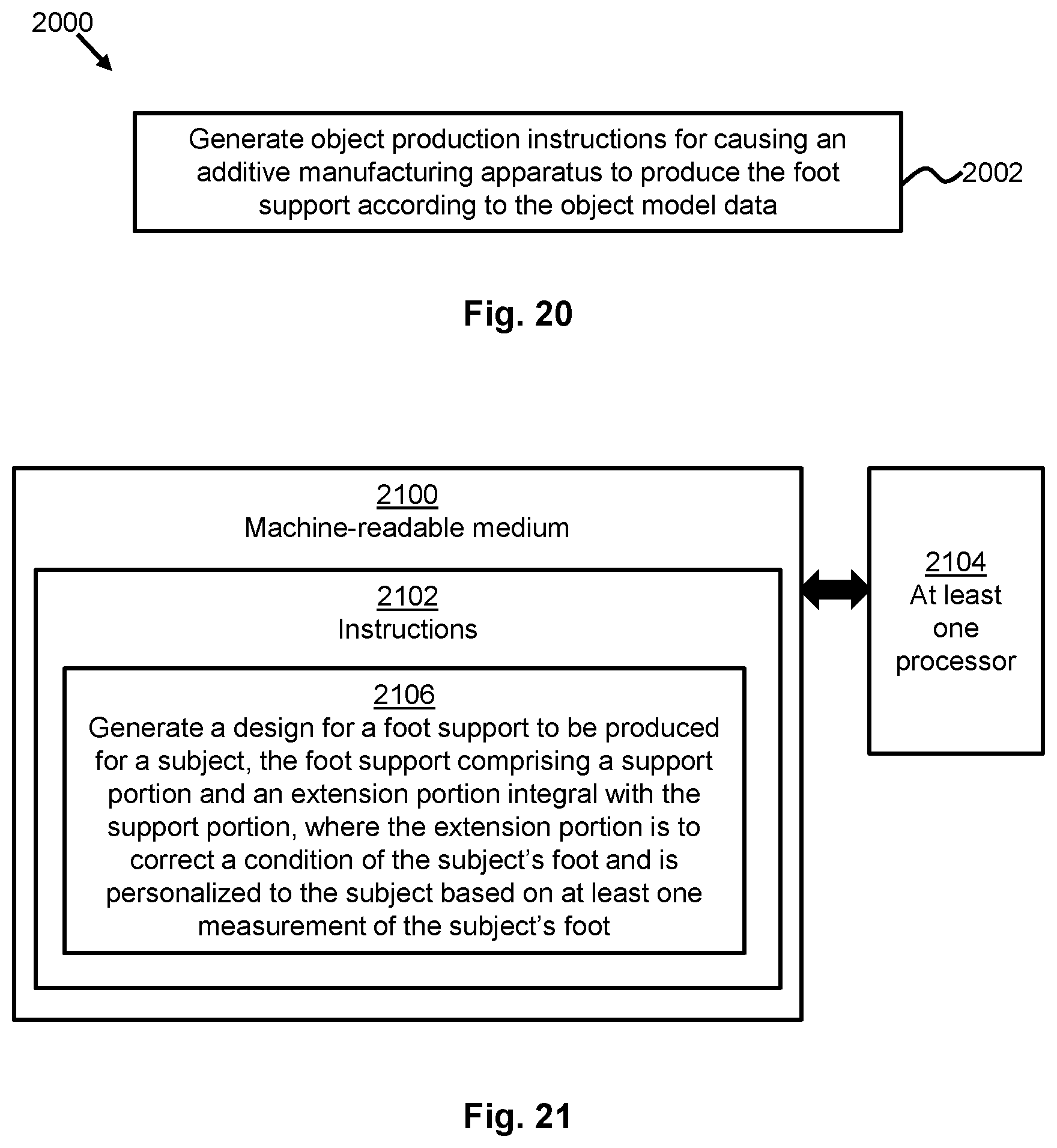 Patent US12552120 Figure 14 – Personalizing foot supports