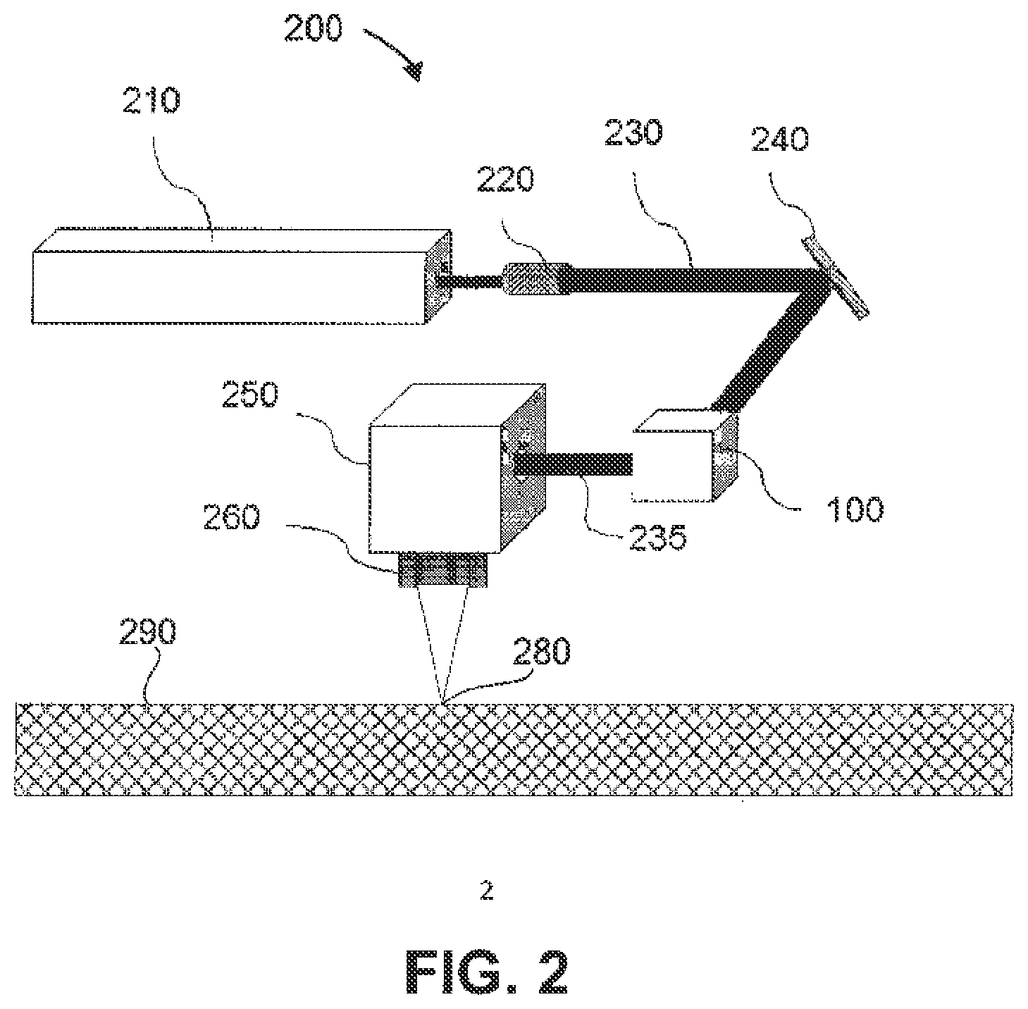 Patent US12552125 Figure 2 – Method and system for cardboard pretreatment
