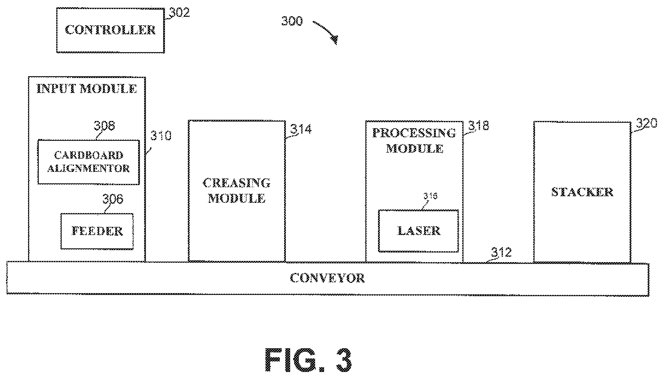 Patent US12552125 Figure 3 – Method and system for cardboard pretreatment