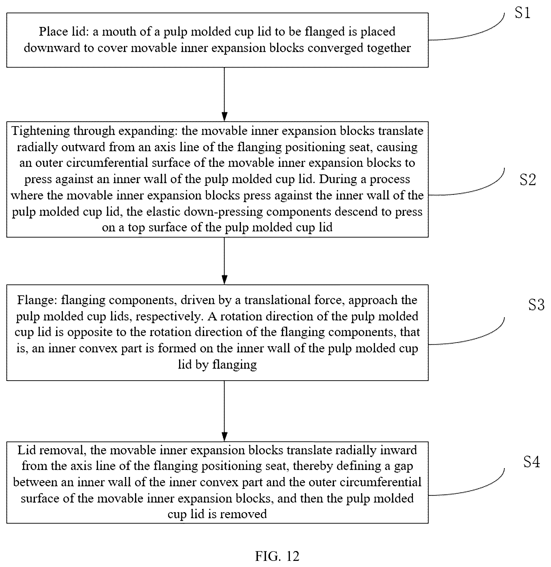 Patent US12552126 Figure 11 – Telescopic flanging inner expansion assembly and flanging device