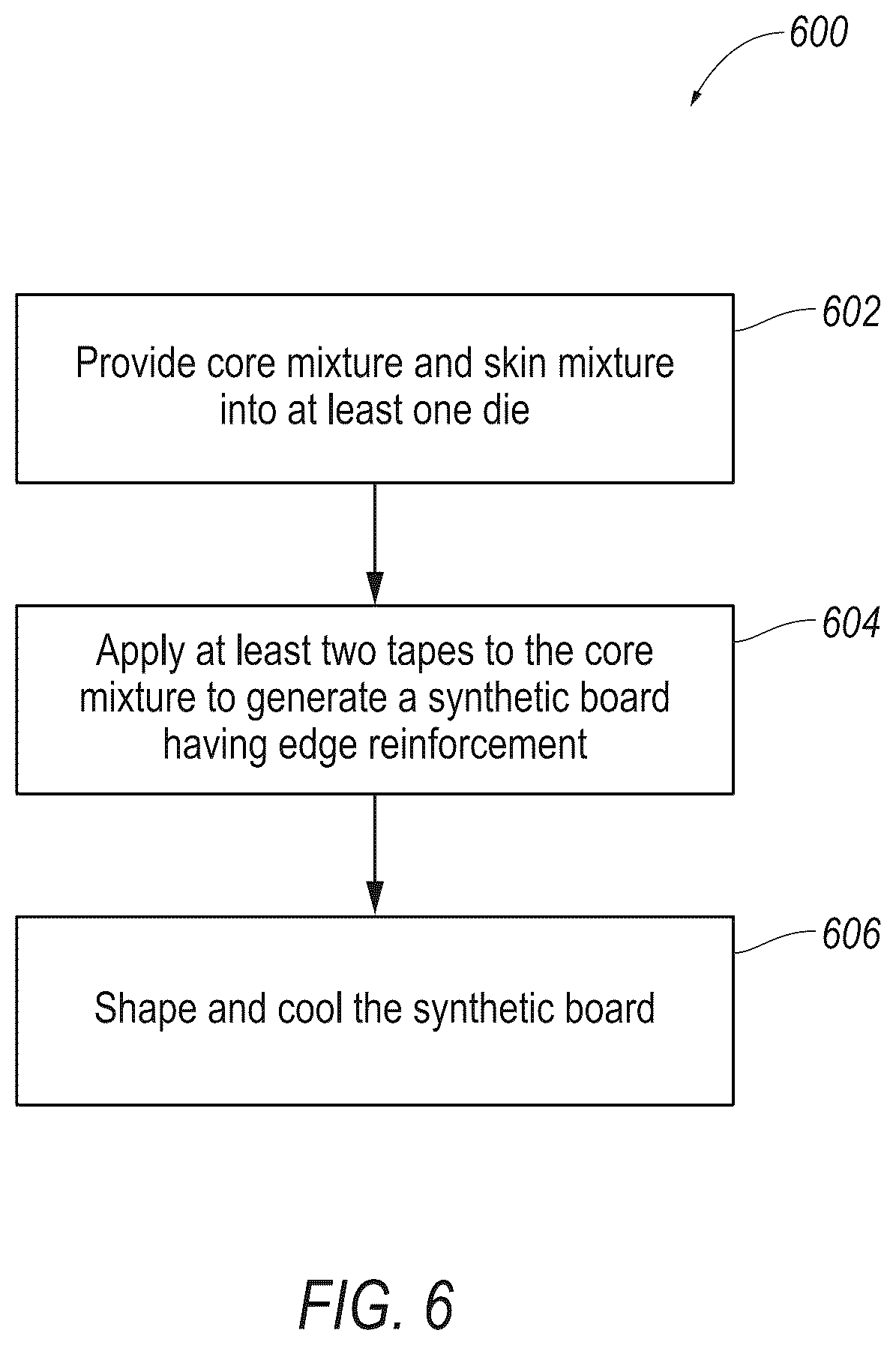 Patent US12552131 Figure 6 – Composite board with edge reinforcement for improved mechanical performance