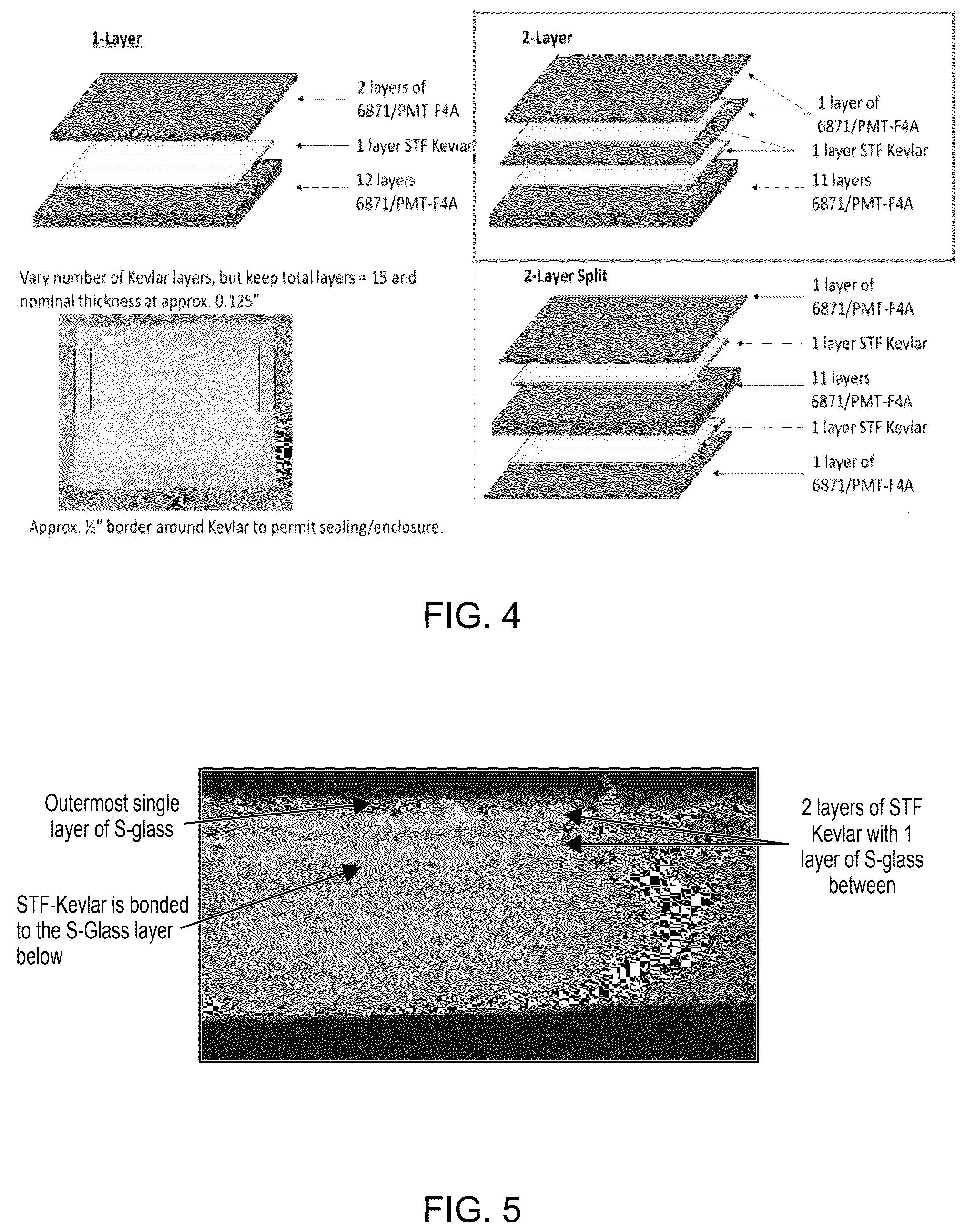 Patent US12552132 Figure 3 – Impact-resistant, damage tolerant composites with shear thickening fluid layers and uses thereof