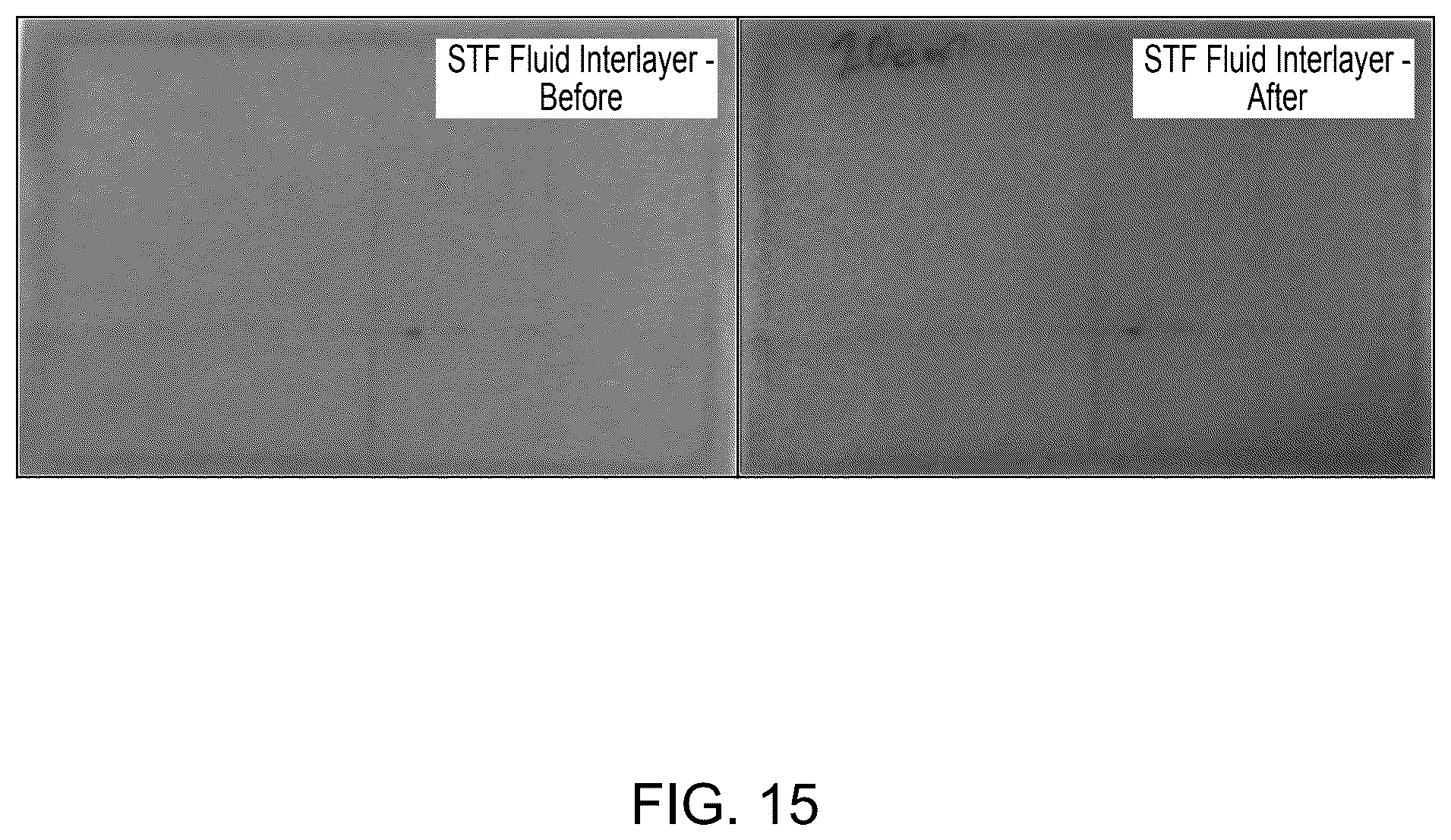 Patent US12552132 Figure 10 – Impact-resistant, damage tolerant composites with shear thickening fluid layers and uses thereof