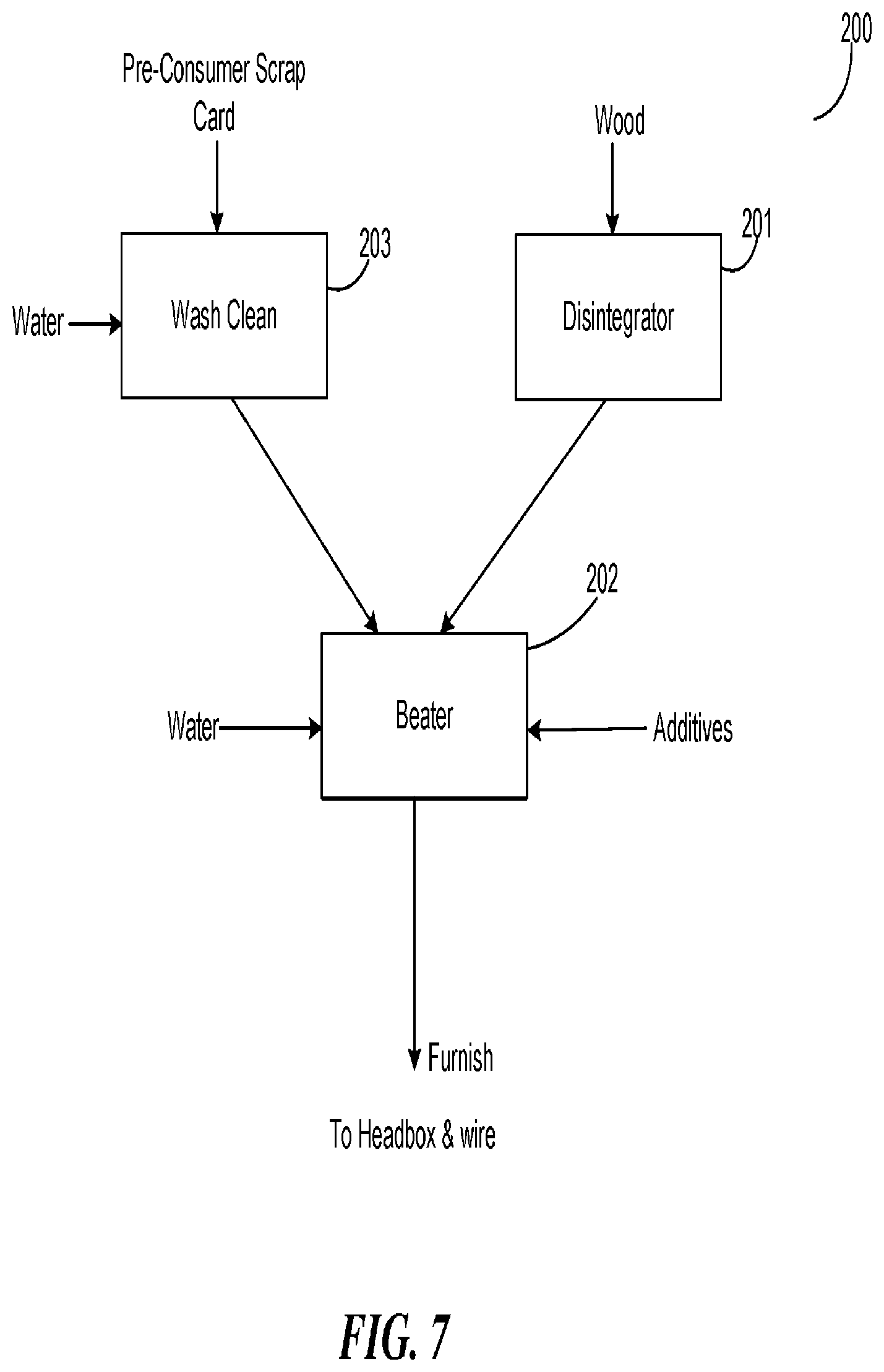 Patent US12552146 Figure 7 – Re-pulpable insulated paper products and methods of making and using the same