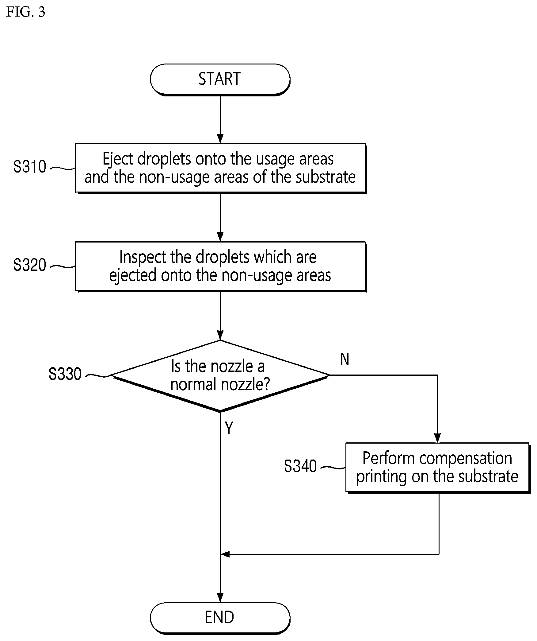 Patent US12552151 Figure 3 – Substrate processing apparatus and method
