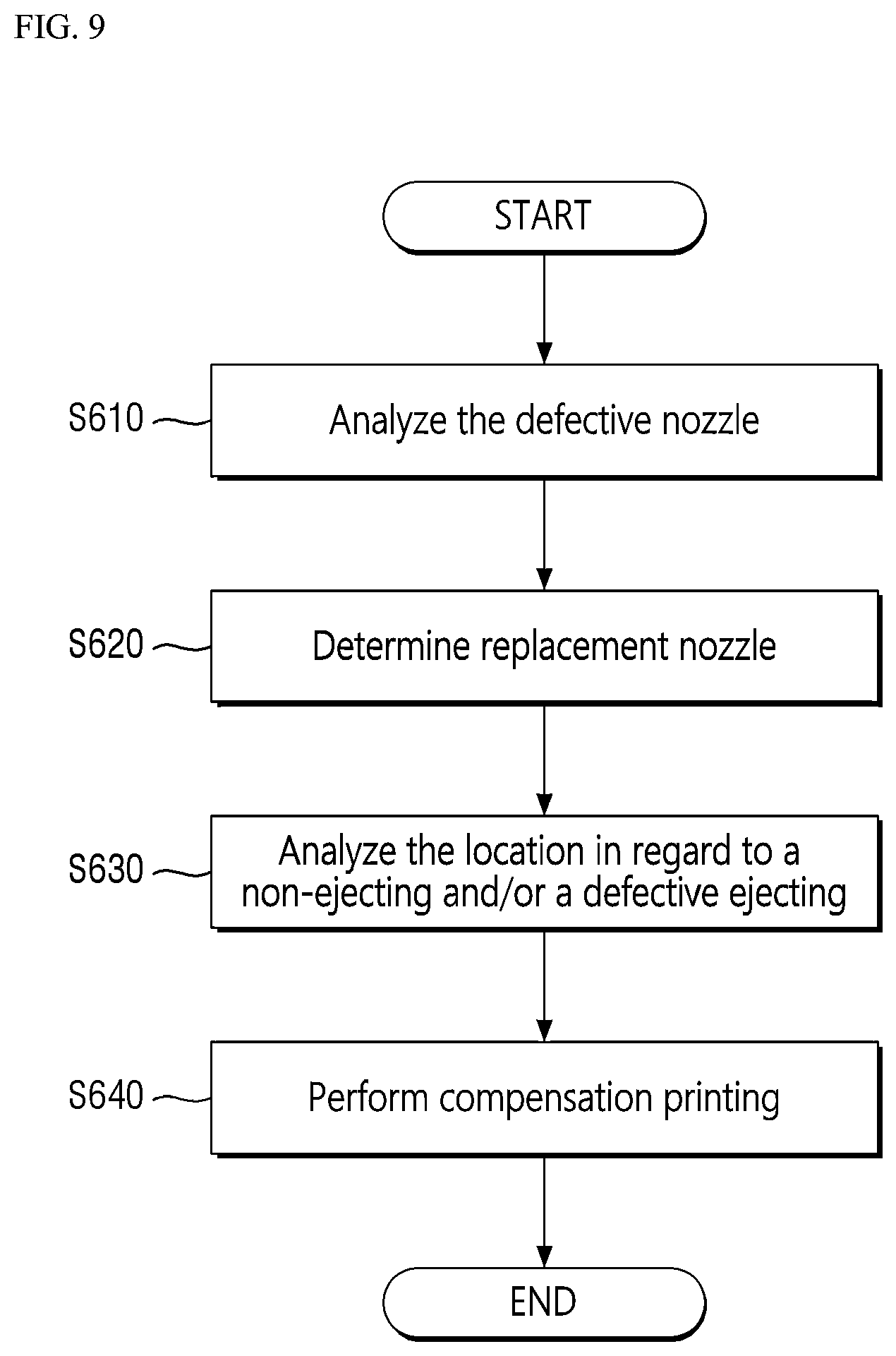 Patent US12552151 Figure 9 – Substrate processing apparatus and method