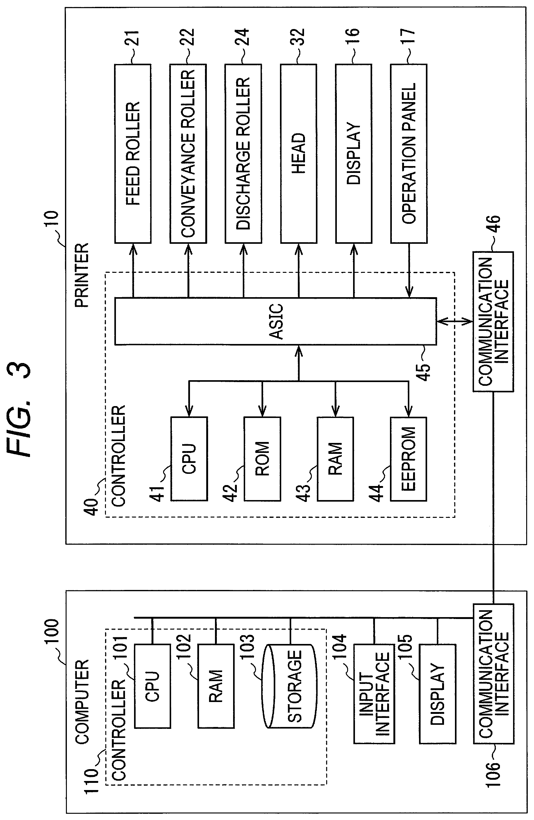 Patent US12552152 Figure 3 – Liquid ejection apparatus