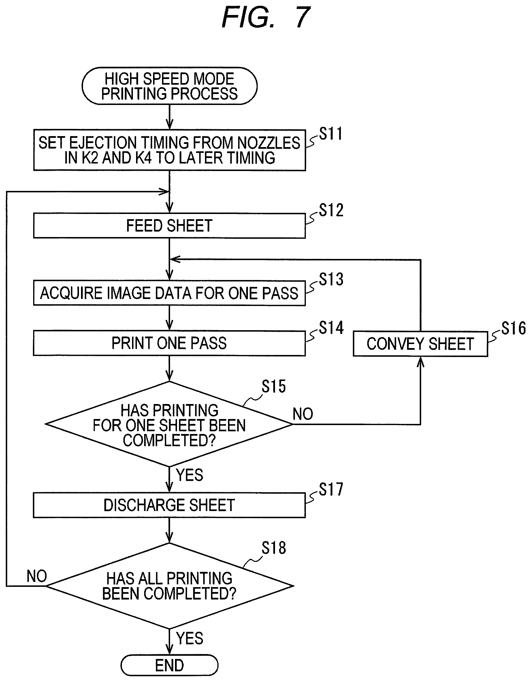 Patent US12552152 Figure 7 – Liquid ejection apparatus