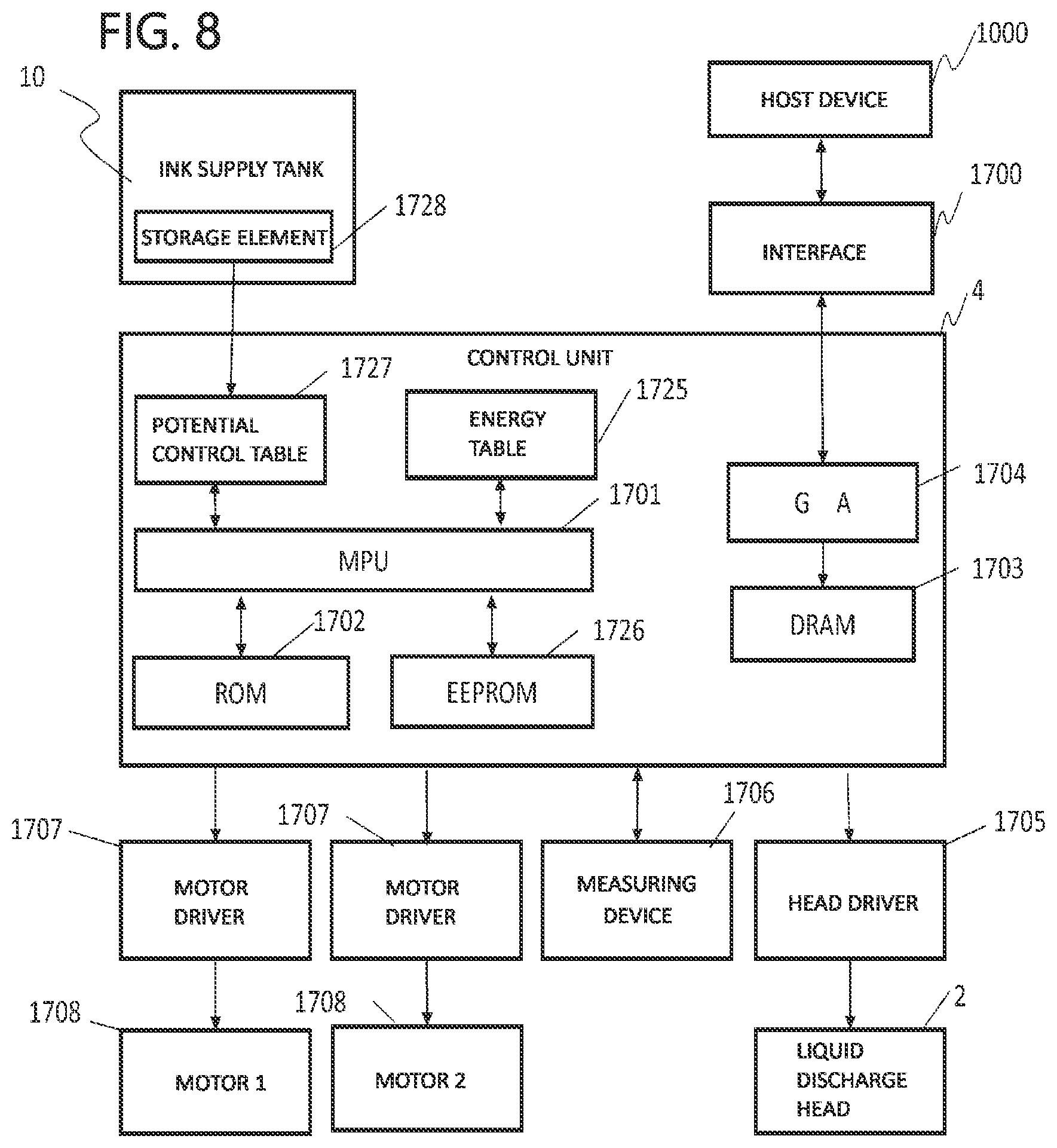 Patent US12552154 Figure 8 – Liquid discharge apparatus and control method thereof