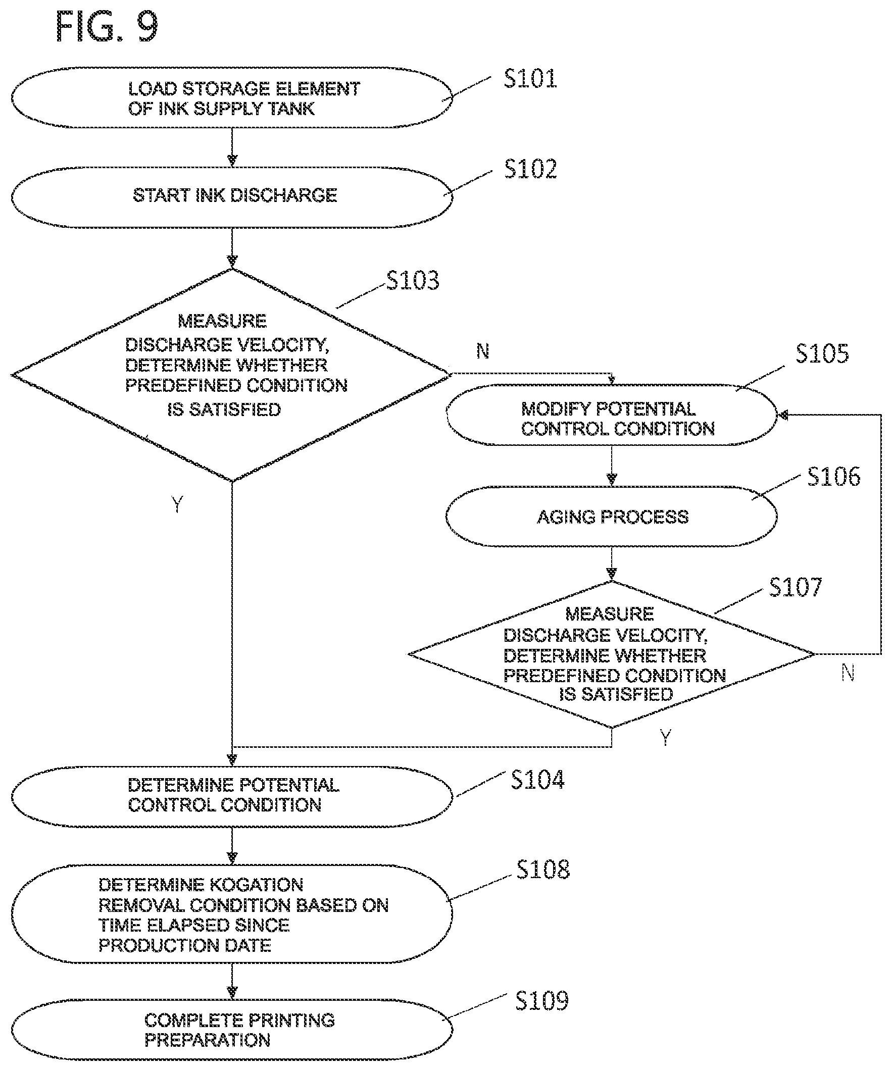 Patent US12552154 Figure 9 – Liquid discharge apparatus and control method thereof