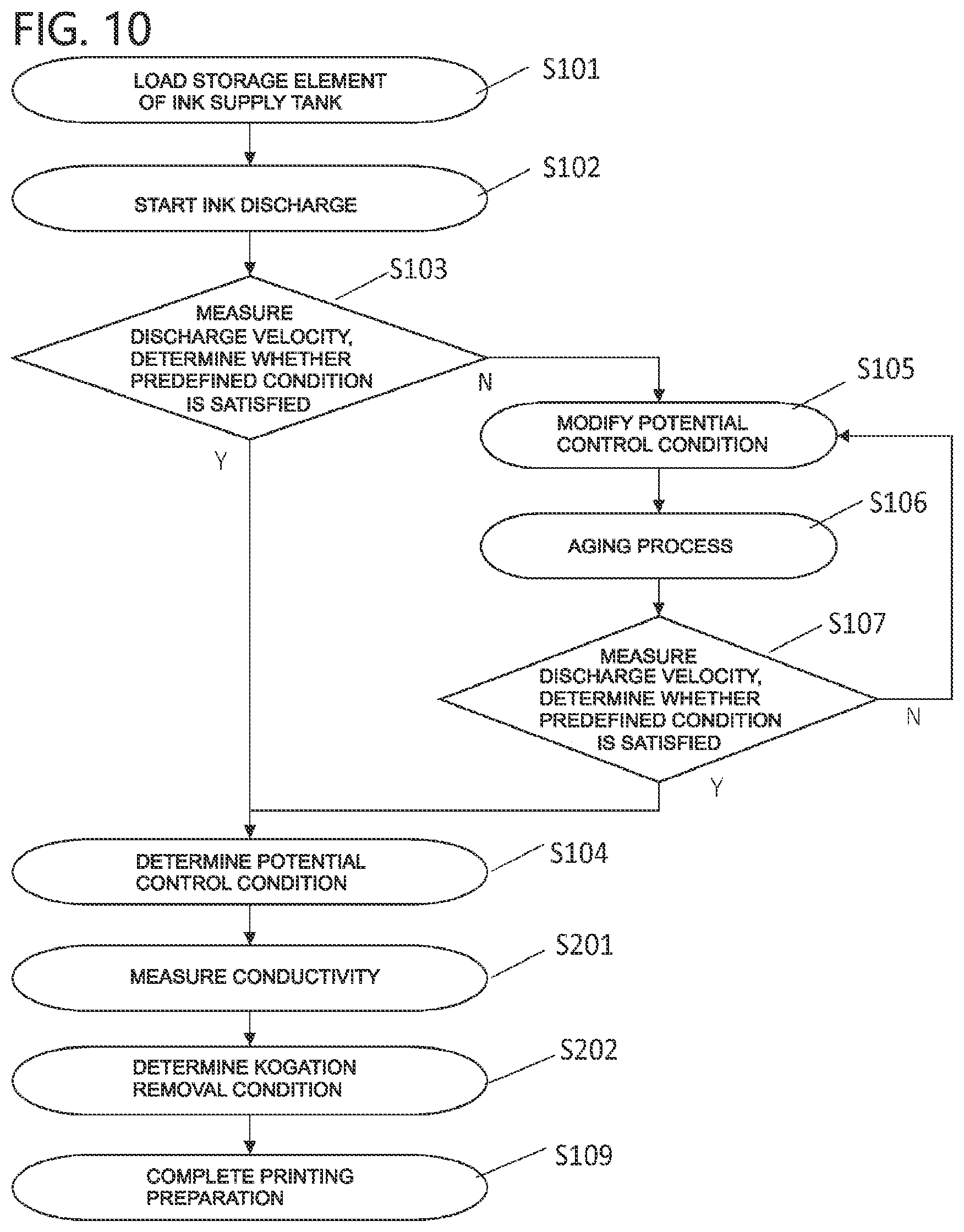 Patent US12552154 Figure 10 – Liquid discharge apparatus and control method thereof