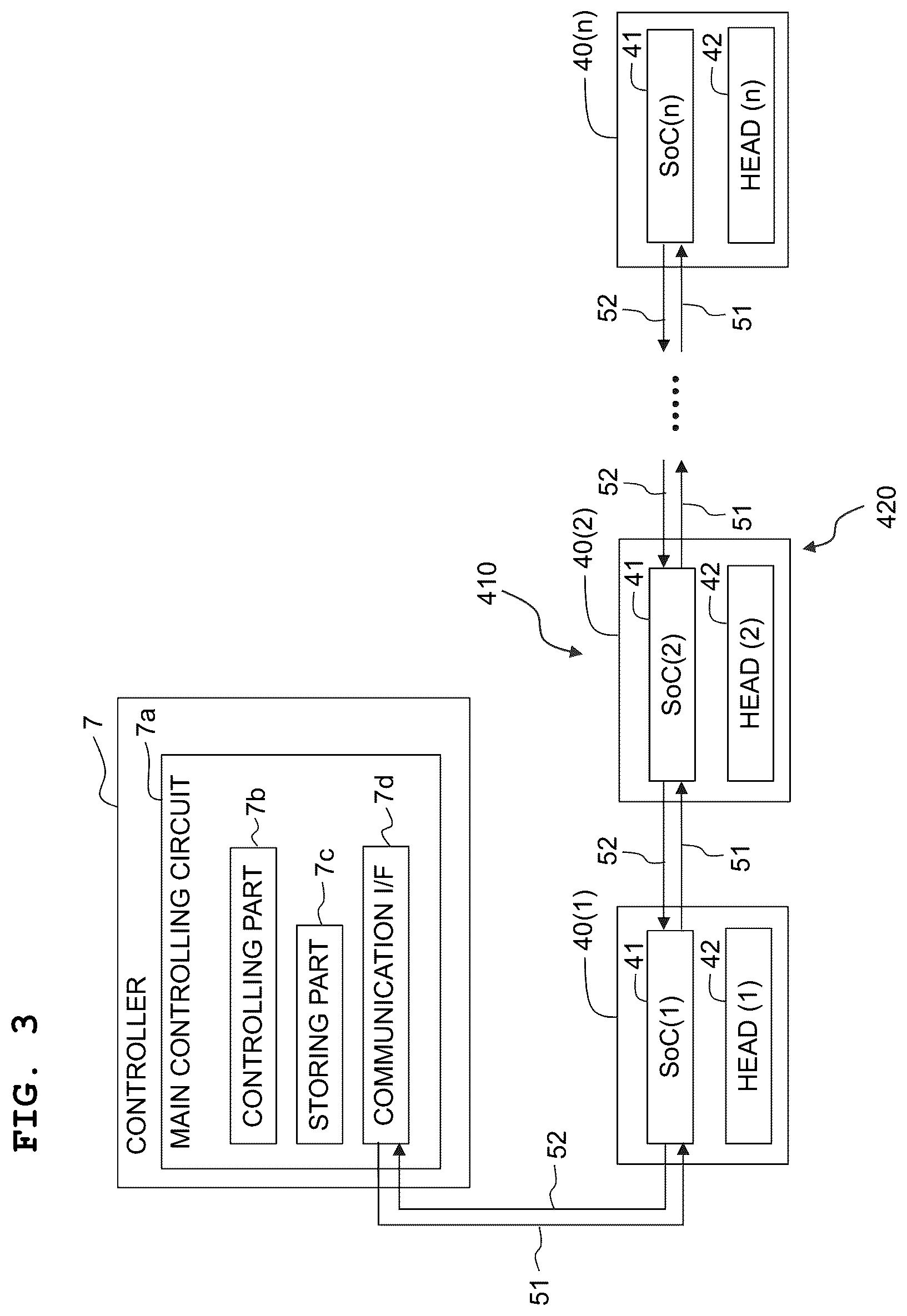 Patent US12552156 Figure 3 – Printing apparatus, method of generating print data, and non-transitory and computer-readable medium storing computer