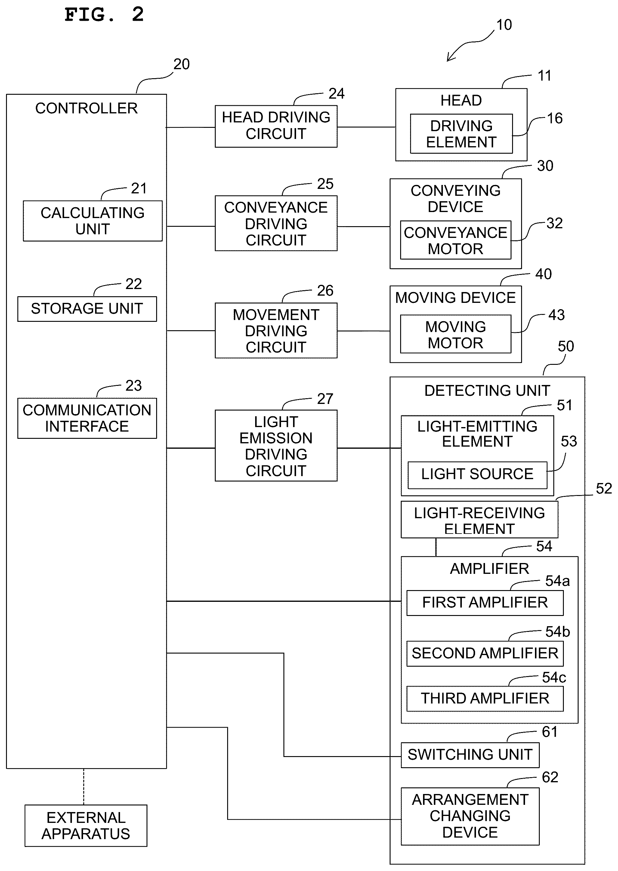 Patent US12552157 Figure 2 – Printing apparatus, discharge state detecting apparatus, and discharge state detecting method