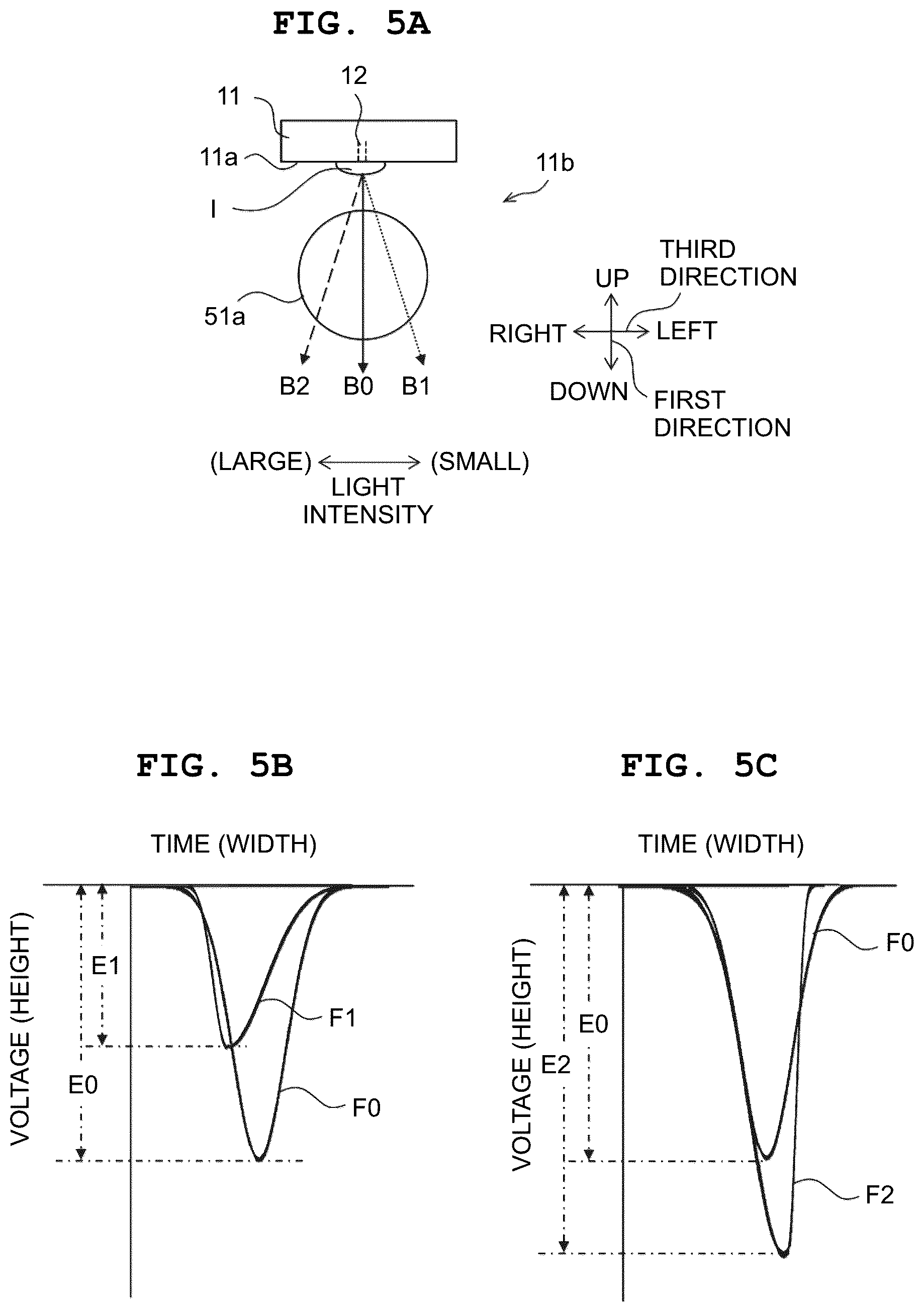 Patent US12552157 Figure 5 – Printing apparatus, discharge state detecting apparatus, and discharge state detecting method