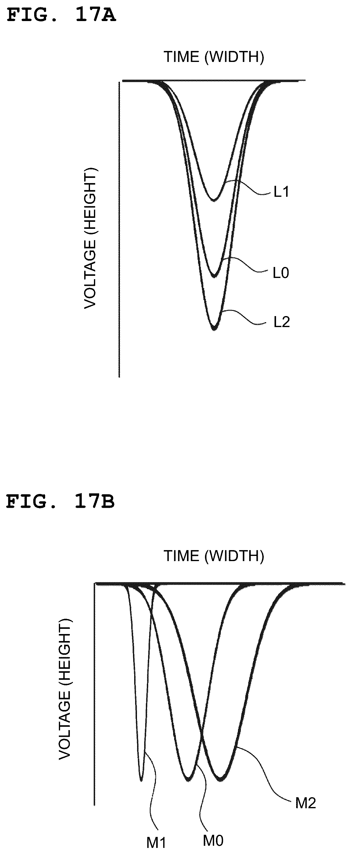 Patent US12552157 Figure 16 – Printing apparatus, discharge state detecting apparatus, and discharge state detecting method
