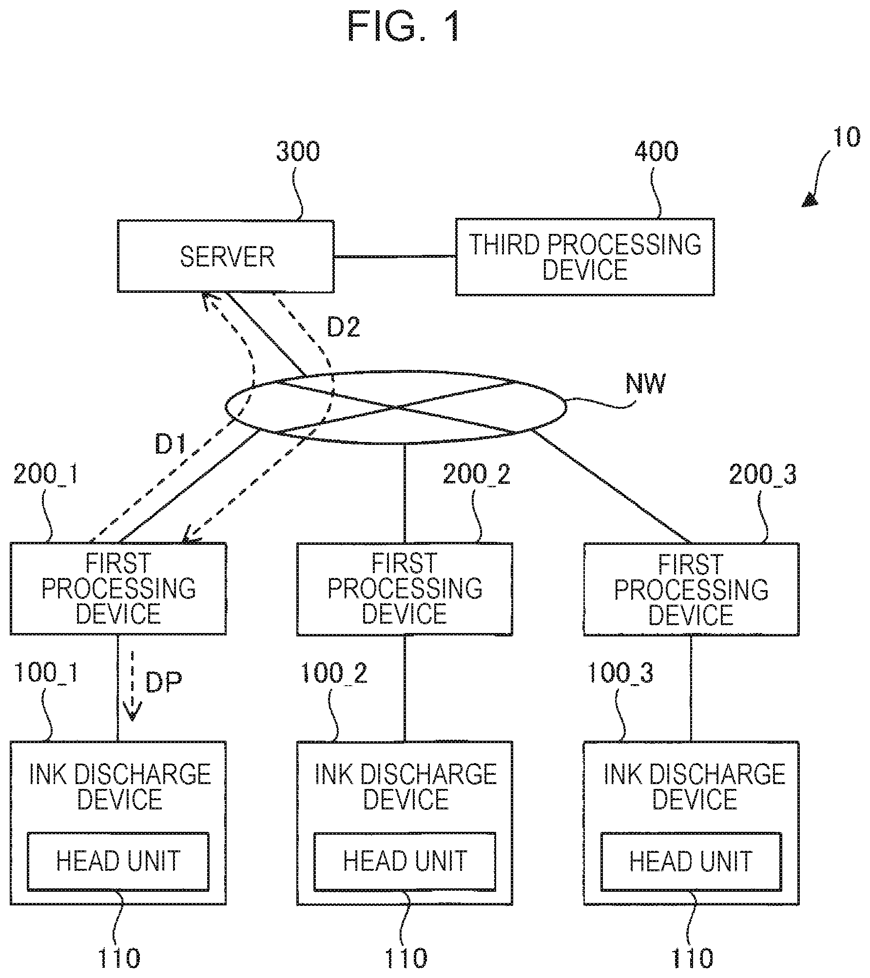 Patent US12552158 Figure 1 – Ink jet system