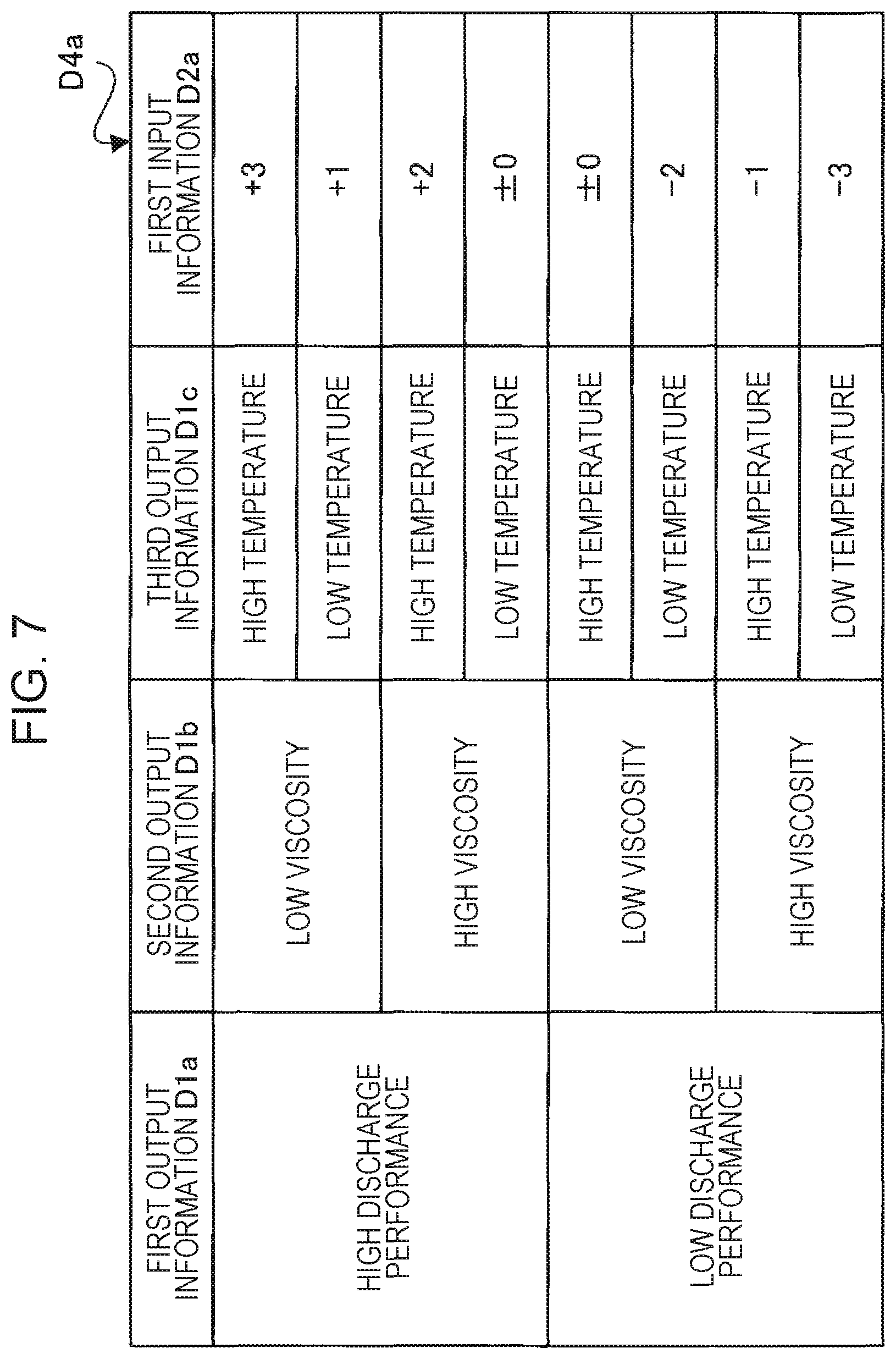 Patent US12552158 Figure 7 – Ink jet system