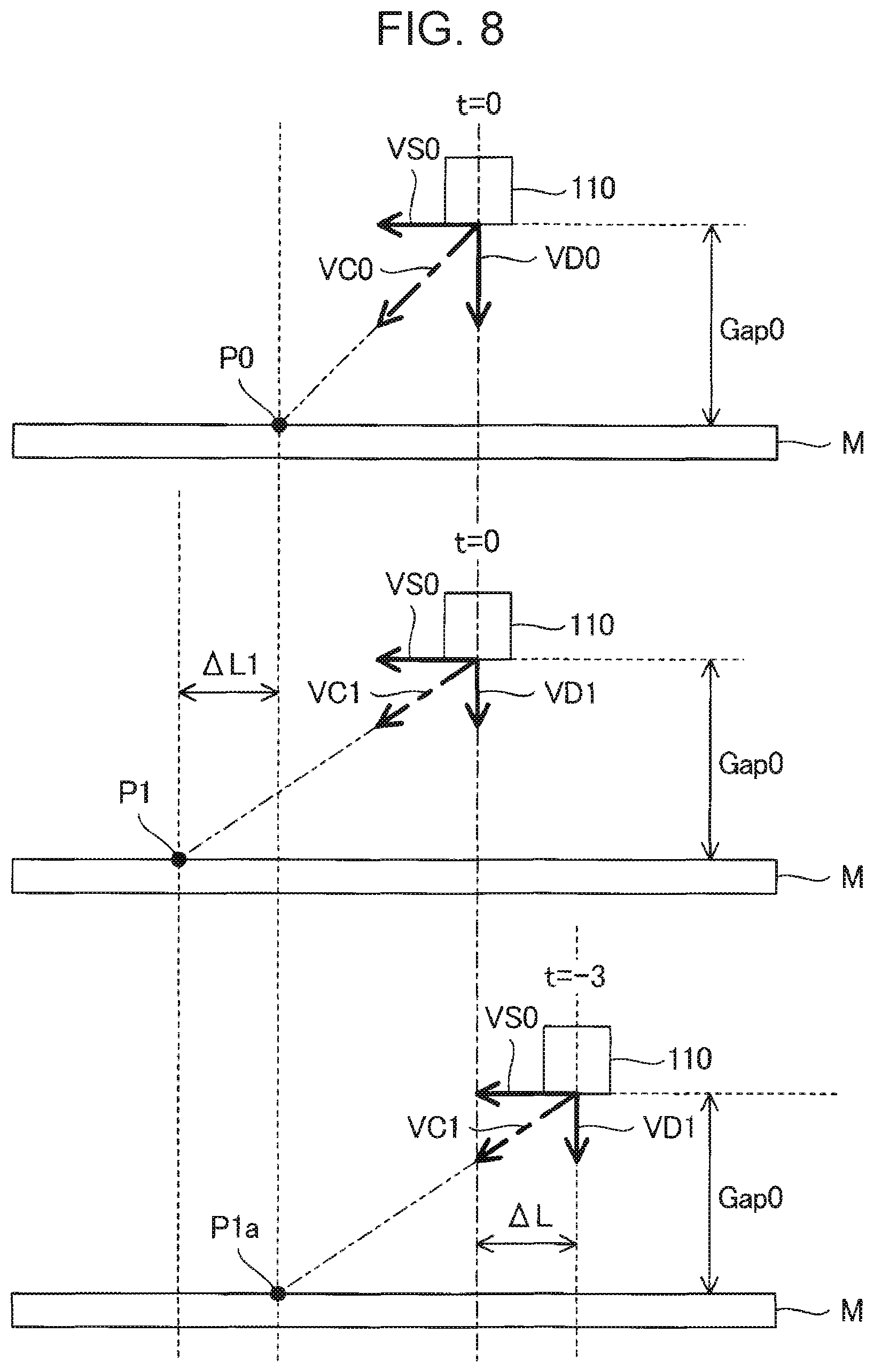 Patent US12552158 Figure 8 – Ink jet system