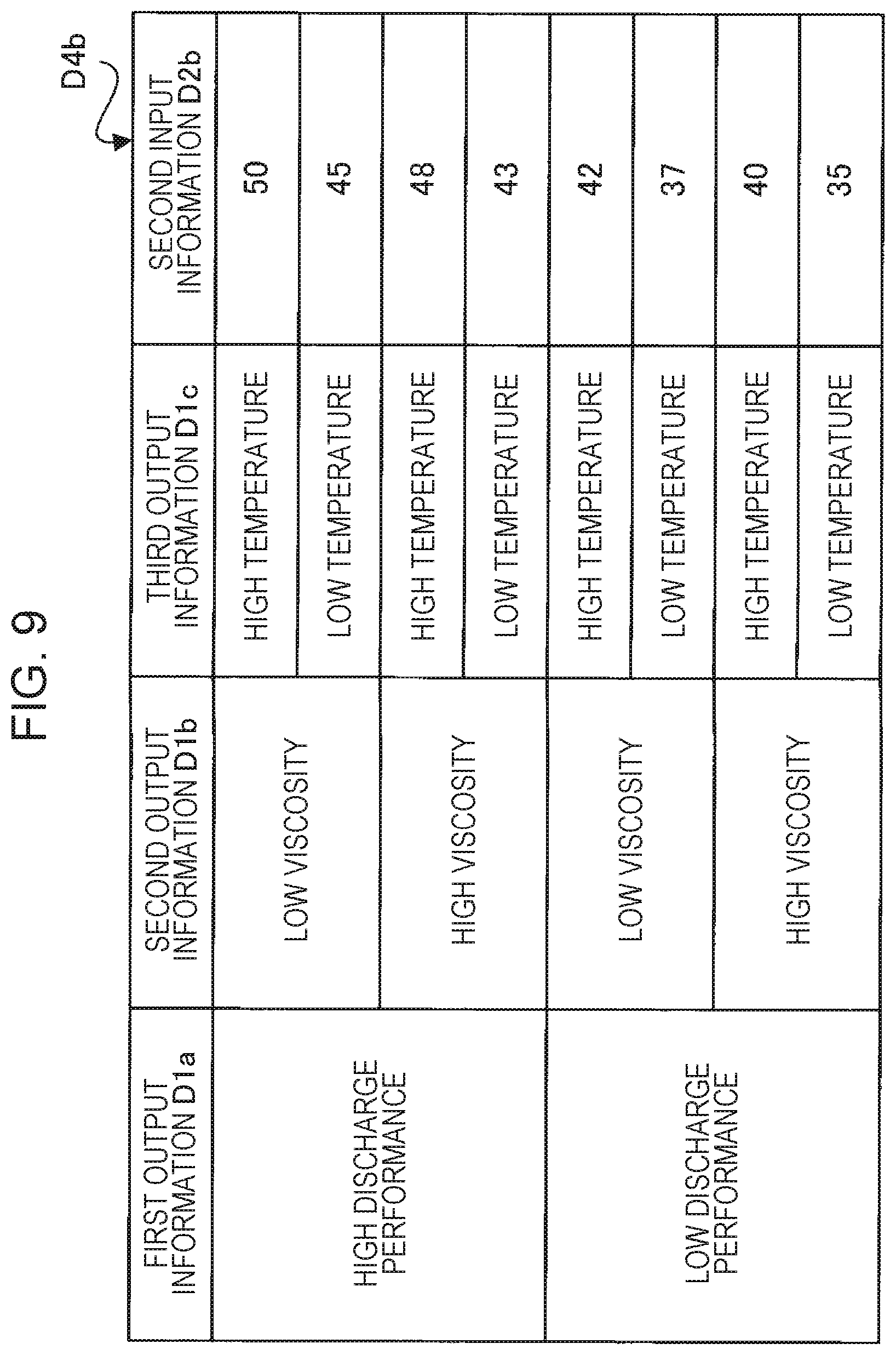 Patent US12552158 Figure 9 – Ink jet system