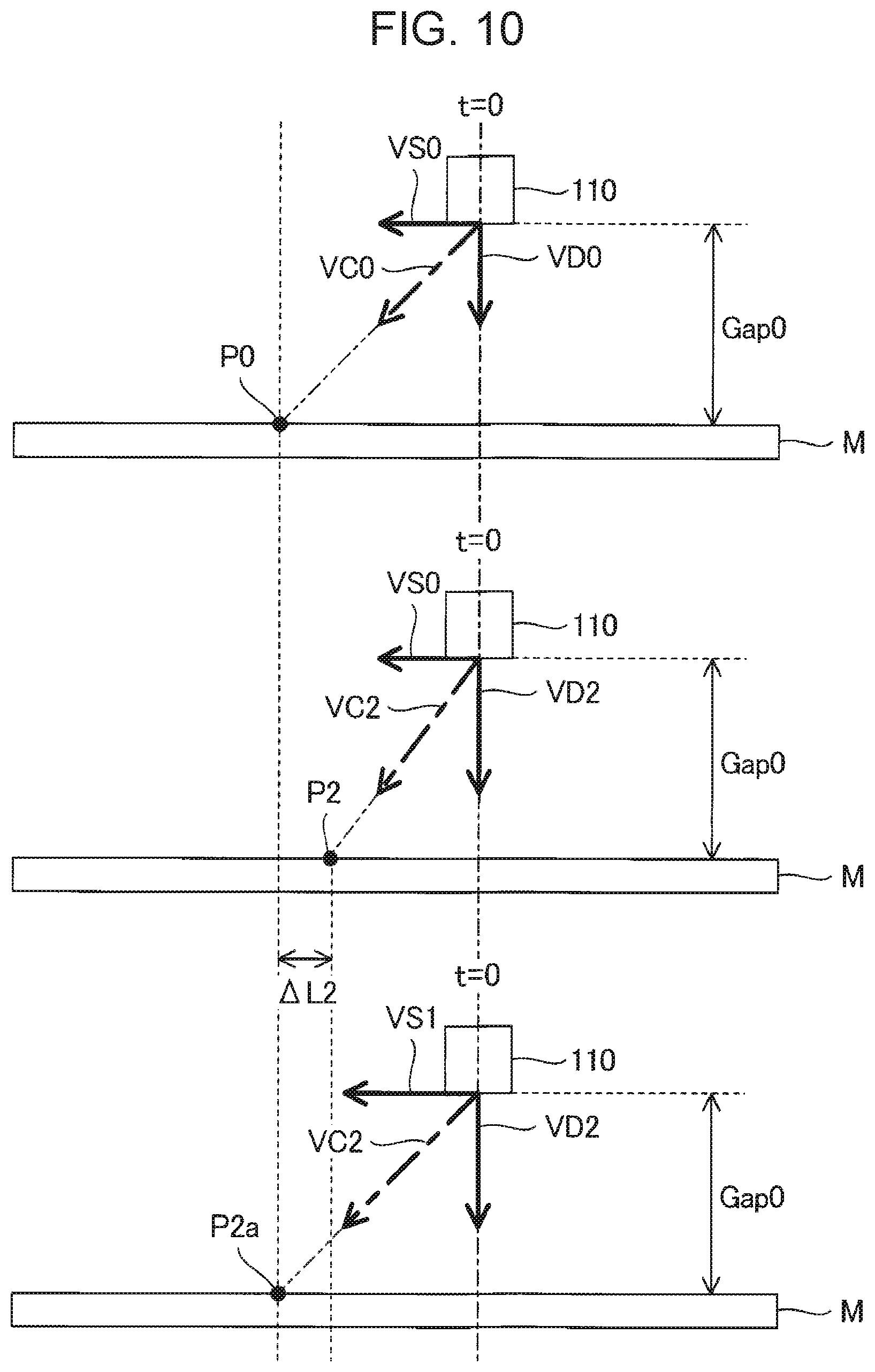Patent US12552158 Figure 10 – Ink jet system