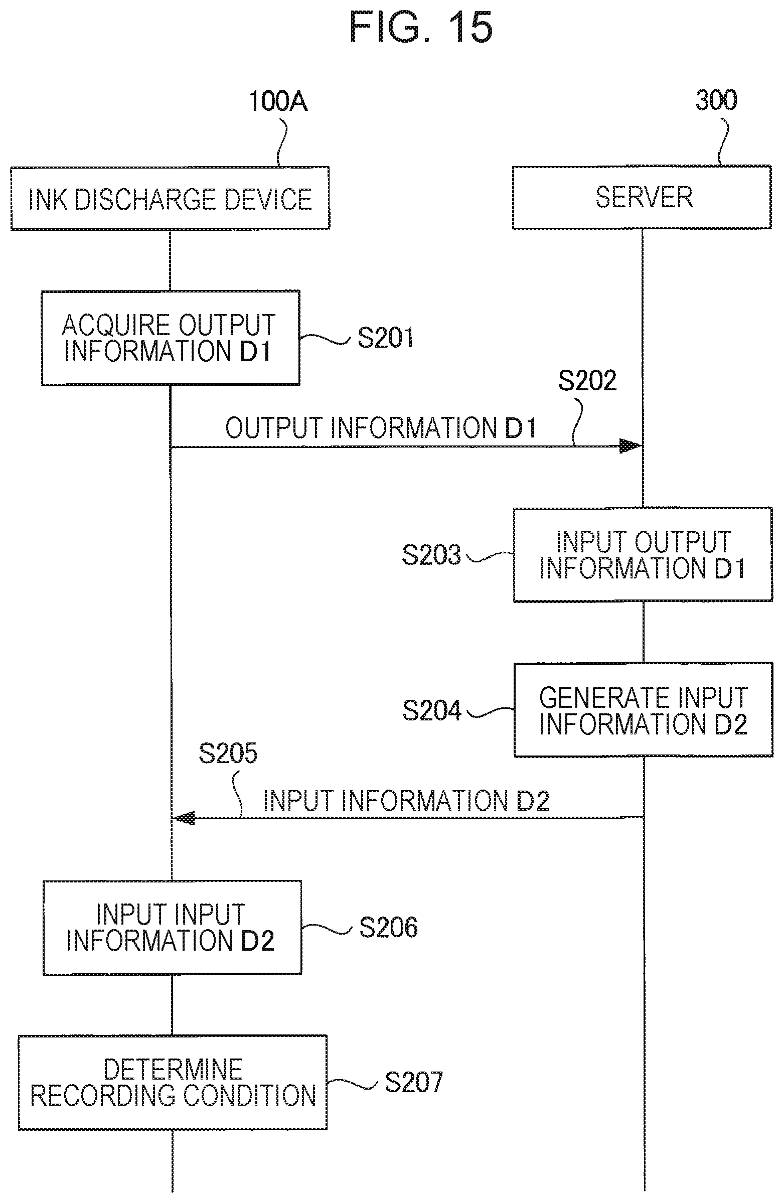 Patent US12552158 Figure 15 – Ink jet system