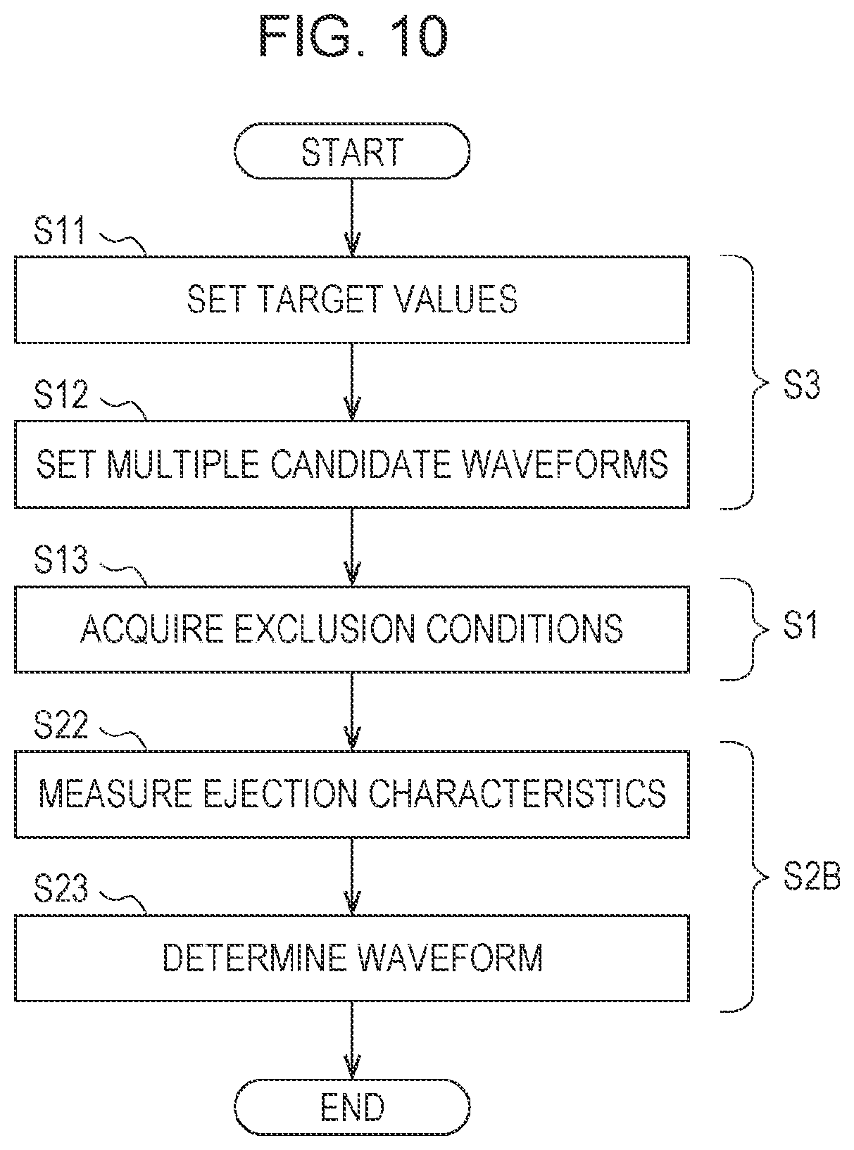 Patent US12552159 Figure 10 – Drive waveform determination method, drive waveform determination device, and storage medium