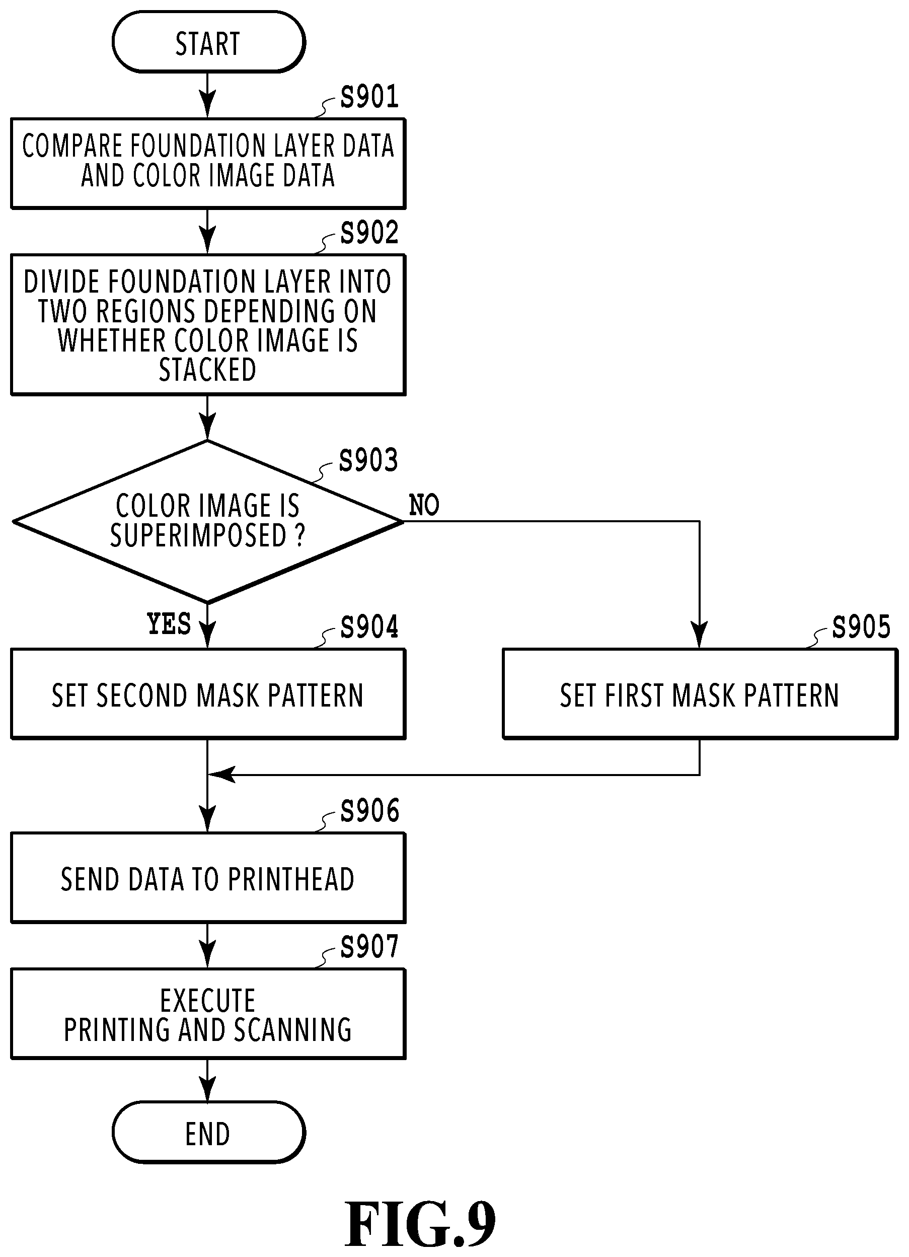 Patent US12552167 Figure 9 – Printing apparatus, control method, and storage medium