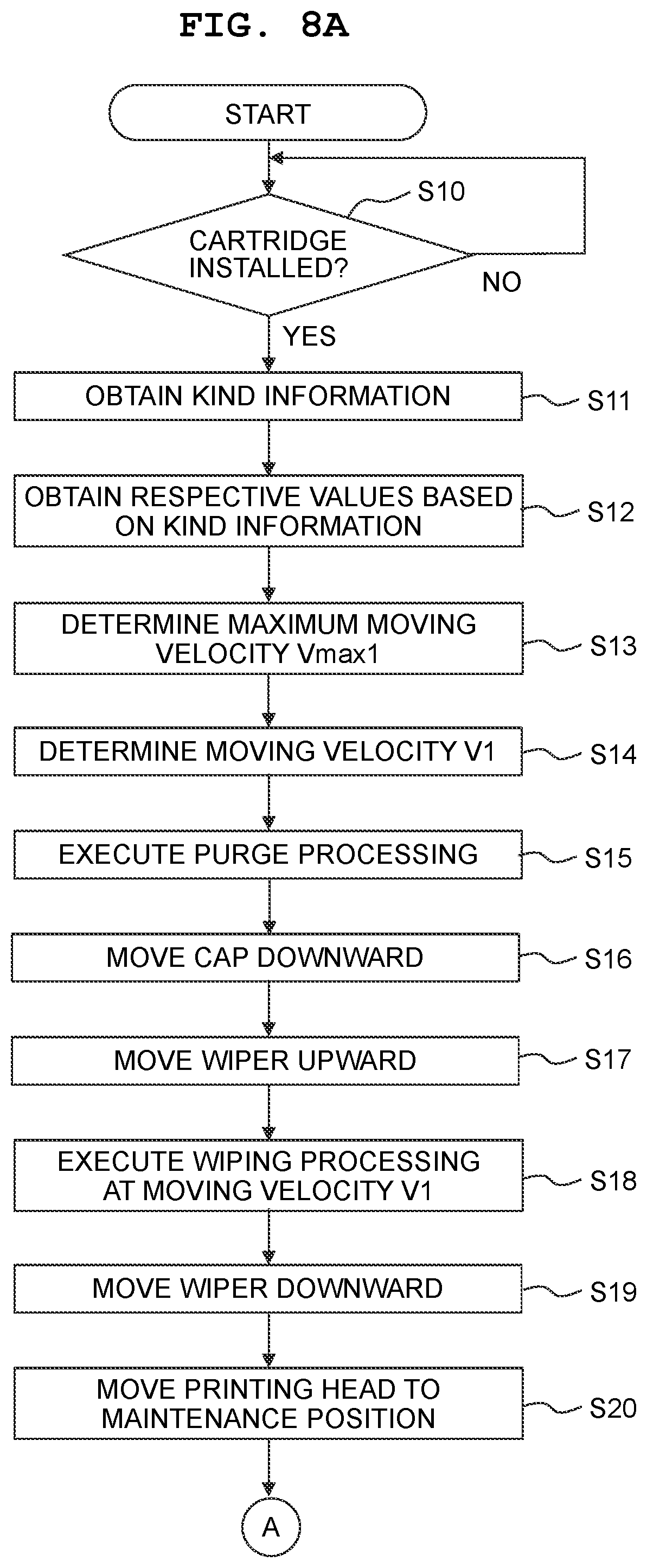 Patent US12552169 Figure 8 – Liquid ejecting apparatus