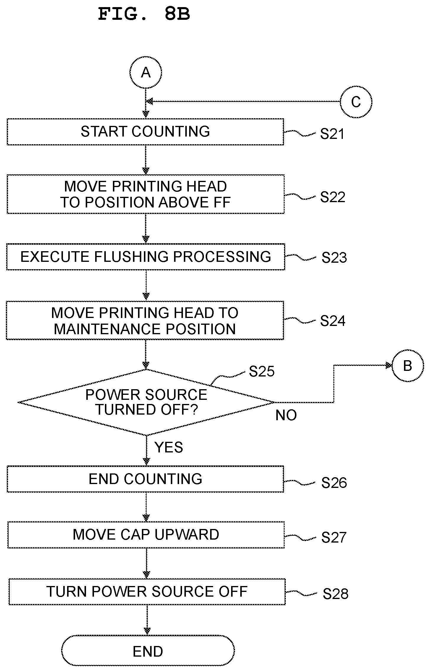 Patent US12552169 Figure 9 – Liquid ejecting apparatus