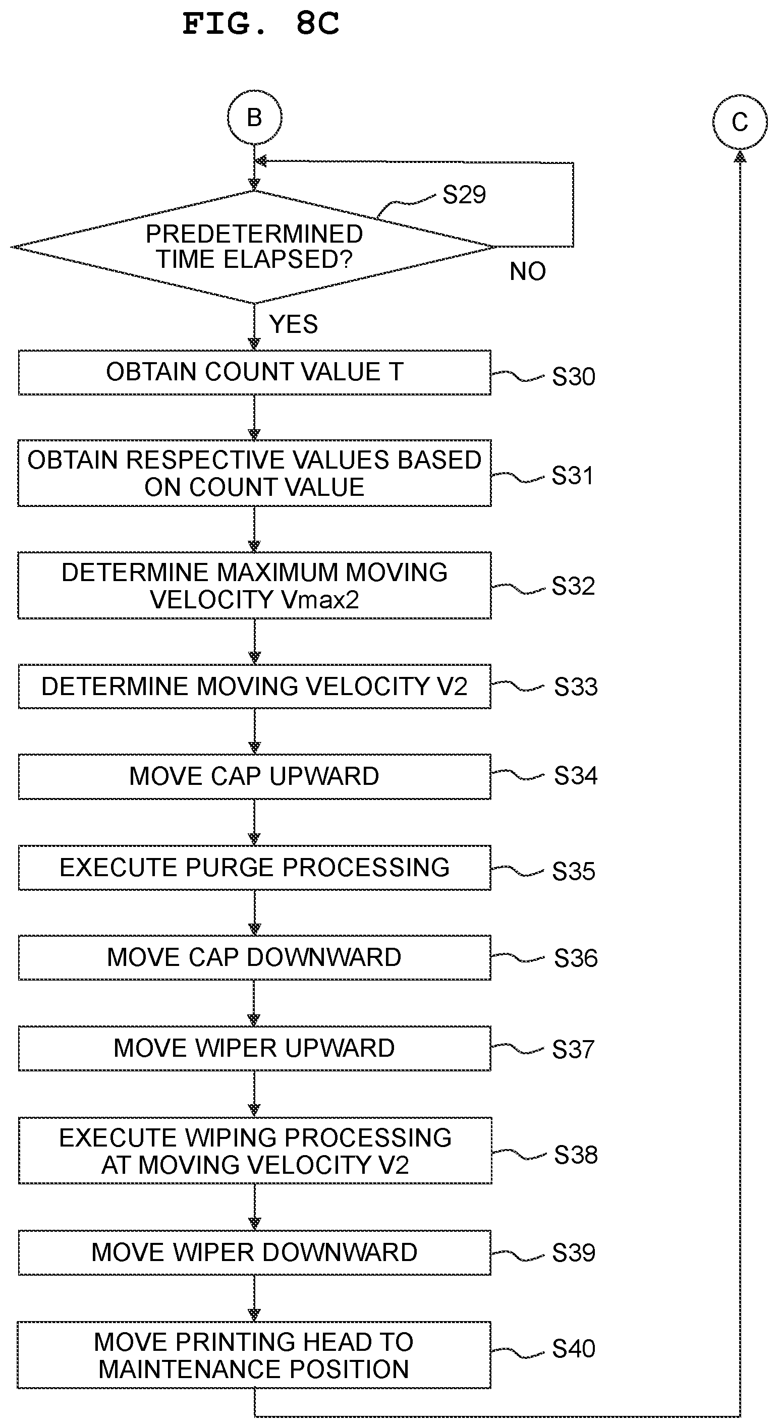 Patent US12552169 Figure 10 – Liquid ejecting apparatus