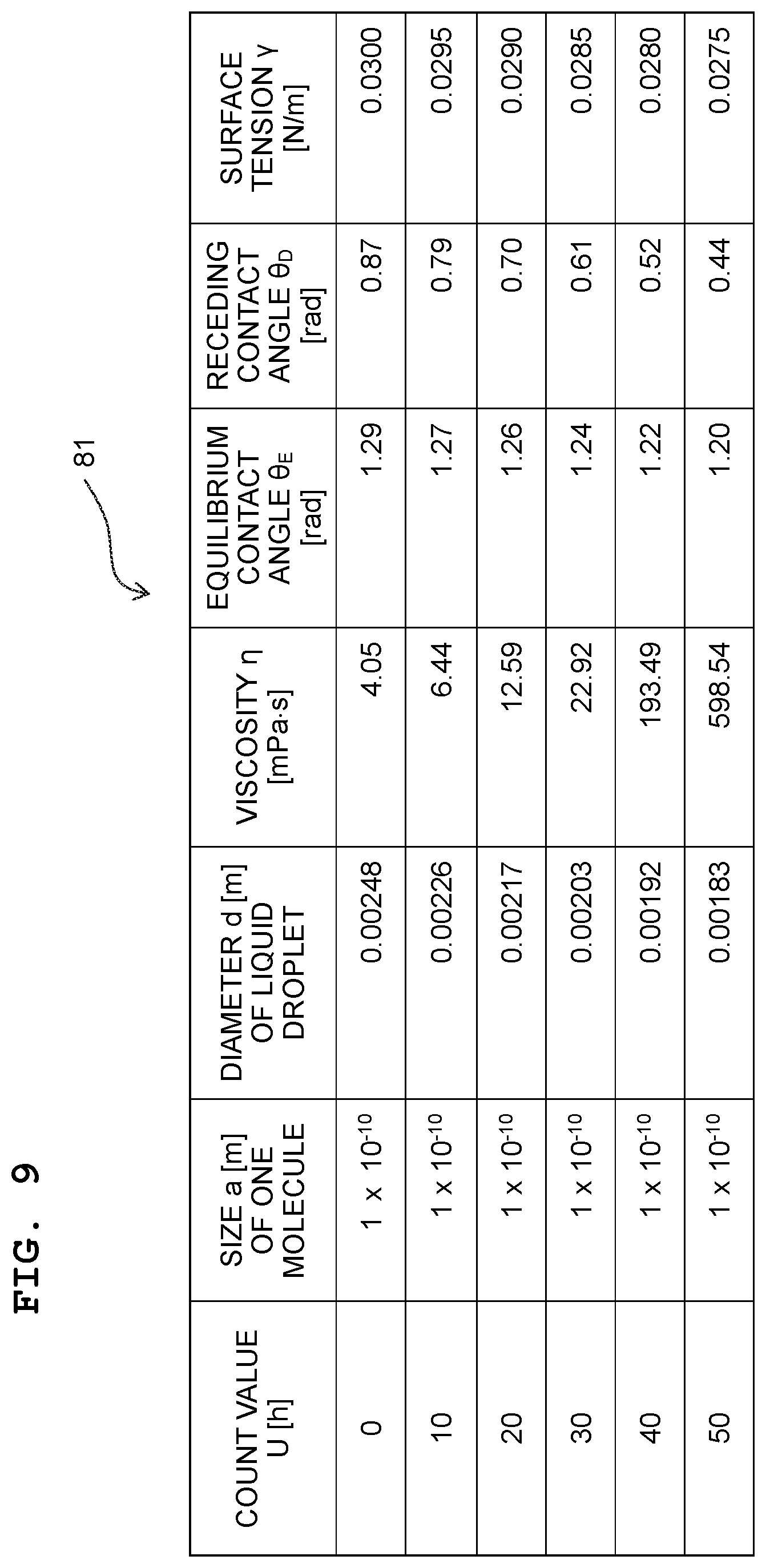 Patent US12552169 Figure 11 – Liquid ejecting apparatus