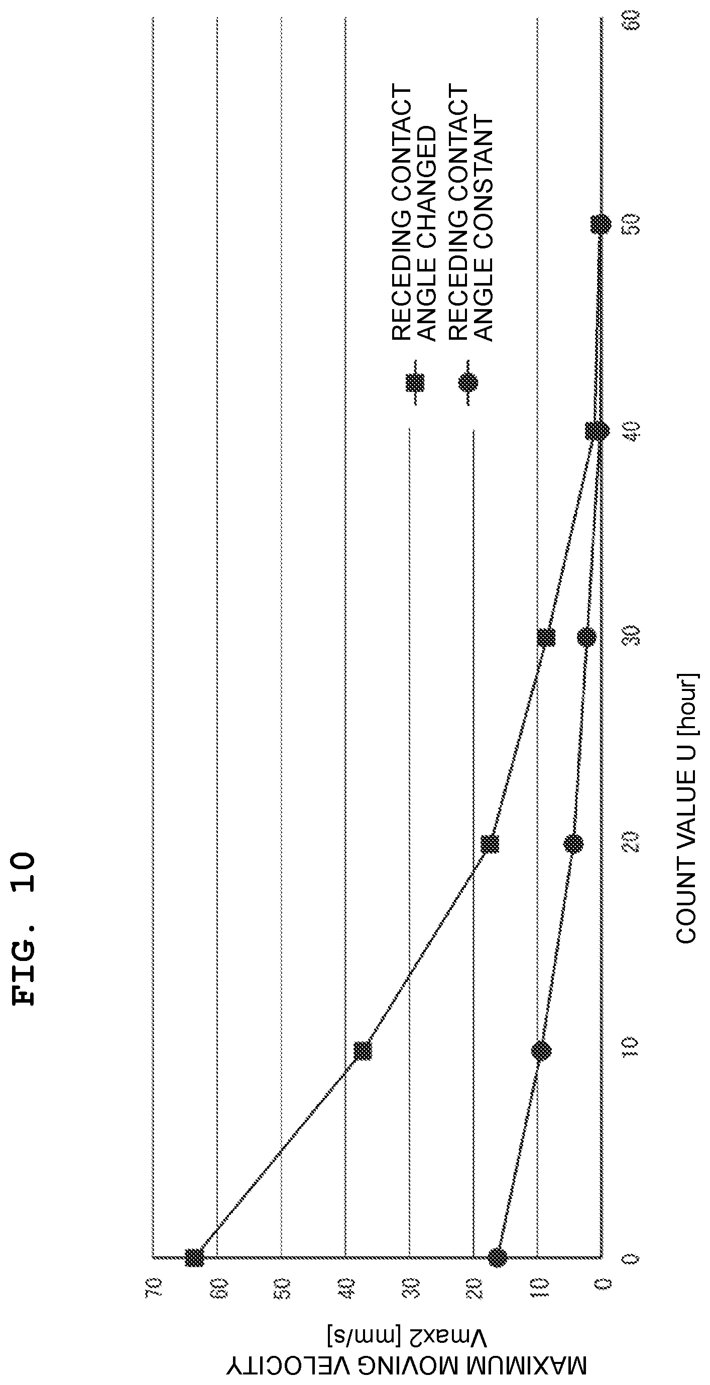 Patent US12552169 Figure 12 – Liquid ejecting apparatus